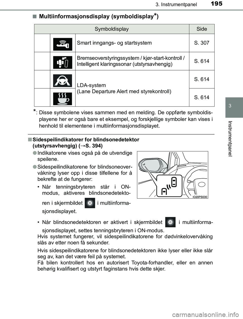 TOYOTA PRIUS PLUG-IN HYBRID 2016 Instruksjoner for bruk (in Norwegian) 1953. Instrumentpanel
3
Instrumentpanel
OM47A89NOn
Multiinformasjonsdisp
lay (symboldisplay*)
*: Disse symbolene vises sammen med en melding. De oppførte symboldis-
playene her er også bare et eksem TOYOTA PRIUS PLUG-IN HYBRID 2016 Instruksjoner for bruk (in Norwegian) 1953. Instrumentpanel
3
Instrumentpanel
OM47A89NOn
Multiinformasjonsdisp
lay (symboldisplay*)
*: Disse symbolene vises sammen med en melding. De oppførte symboldis-
playene her er også bare et eksem
