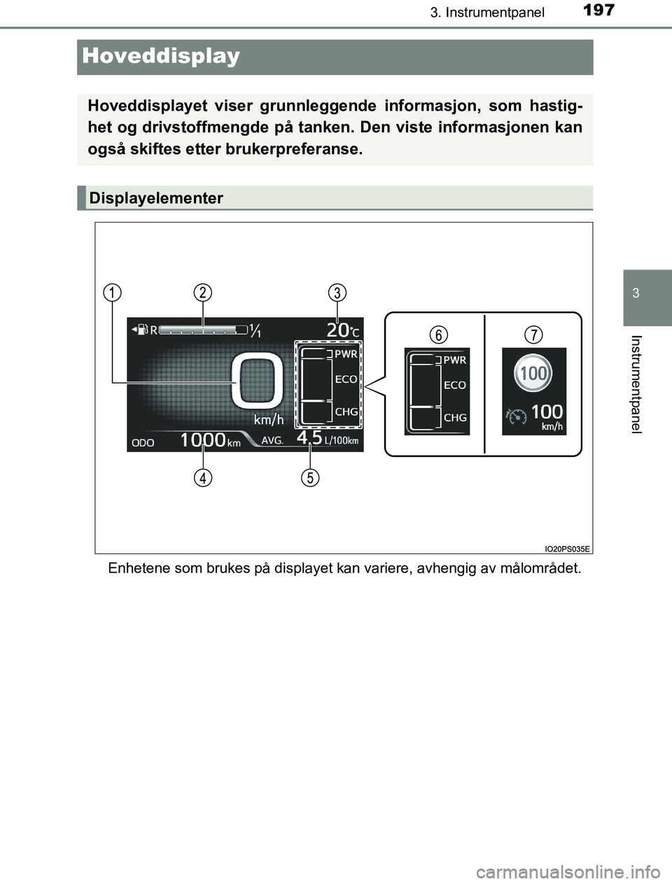 TOYOTA PRIUS PLUG-IN HYBRID 2016 Instruksjoner for bruk (in Norwegian) 1973. Instrumentpanel
OM47A89NO
3
Instrumentpanel
Hoveddisplay
Enhetene som brukes på displayet kan variere, avhengig av målområdet.
Hoveddisplayet viser grunnleggende informasjon, som hastig-
het TOYOTA PRIUS PLUG-IN HYBRID 2016 Instruksjoner for bruk (in Norwegian) 1973. Instrumentpanel
OM47A89NO
3
Instrumentpanel
Hoveddisplay
Enhetene som brukes på displayet kan variere, avhengig av målområdet.
Hoveddisplayet viser grunnleggende informasjon, som hastig-
het