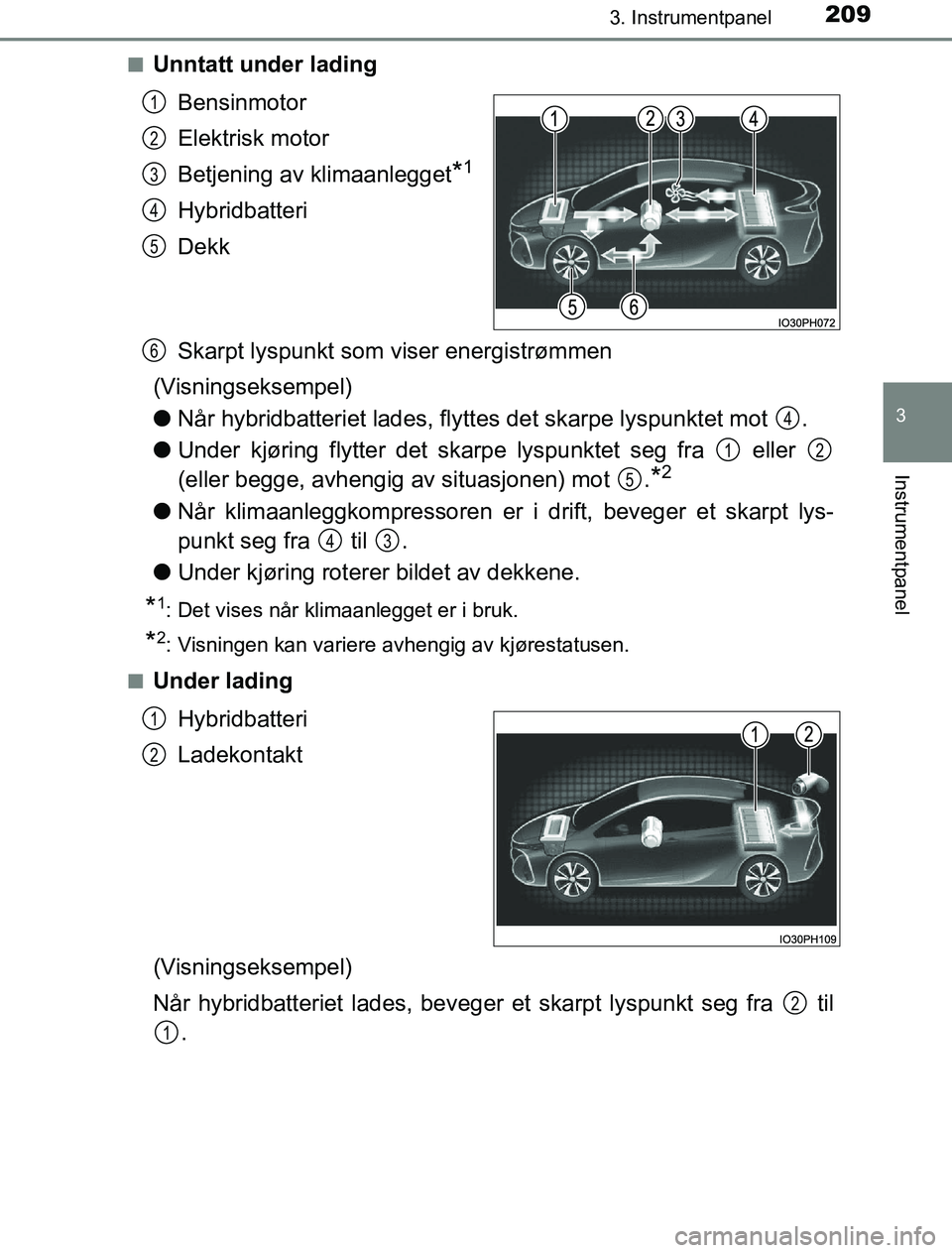 TOYOTA PRIUS PLUG-IN HYBRID 2016 Instruksjoner for bruk (in Norwegian) 2093. Instrumentpanel
3
Instrumentpanel
OM47A89NOn
Unntatt under lading
Bensinmotor
Elektrisk motor
Betjening av klimaanlegget
*1
Hybridbatteri
Dekk
Skarpt lyspunkt som viser energistrømmen
(Visnings TOYOTA PRIUS PLUG-IN HYBRID 2016 Instruksjoner for bruk (in Norwegian) 2093. Instrumentpanel
3
Instrumentpanel
OM47A89NOn
Unntatt under lading
Bensinmotor
Elektrisk motor
Betjening av klimaanlegget
*1
Hybridbatteri
Dekk
Skarpt lyspunkt som viser energistrømmen
(Visnings