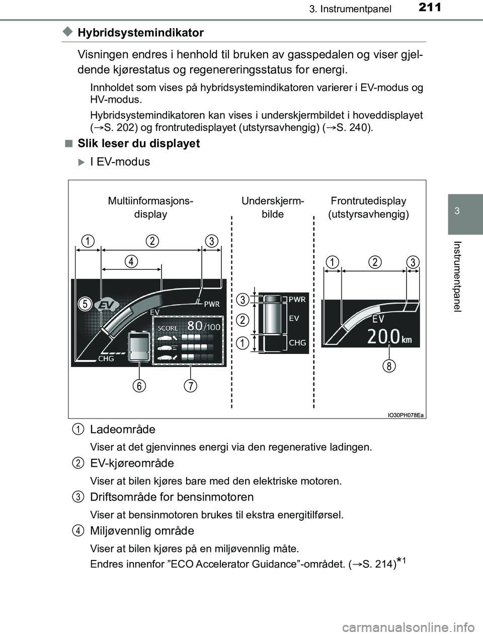 TOYOTA PRIUS PLUG-IN HYBRID 2016 Instruksjoner for bruk (in Norwegian) 2113. Instrumentpanel
3
Instrumentpanel
OM47A89NO
uHybridsystemindikator
Visningen endres i henhold til bruken av gasspedalen og viser gjel-
dende kjørestatus og regenereringsstatus for energi.
Innho TOYOTA PRIUS PLUG-IN HYBRID 2016 Instruksjoner for bruk (in Norwegian) 2113. Instrumentpanel
3
Instrumentpanel
OM47A89NO
uHybridsystemindikator
Visningen endres i henhold til bruken av gasspedalen og viser gjel-
dende kjørestatus og regenereringsstatus for energi.
Innho