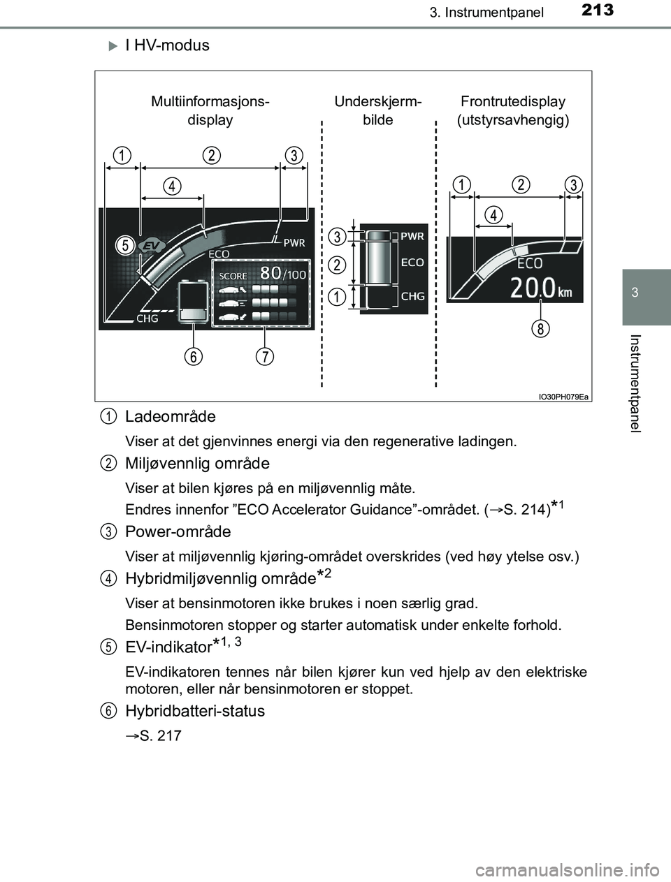 TOYOTA PRIUS PLUG-IN HYBRID 2016 Instruksjoner for bruk (in Norwegian) 2133. Instrumentpanel
3
Instrumentpanel
OM47A89NO
I HV-modus
Ladeområde
Viser at det gjenvinnes energi via den regenerative ladingen.
Miljøvennlig område
Viser at bilen kjøres på en miljøvenn TOYOTA PRIUS PLUG-IN HYBRID 2016 Instruksjoner for bruk (in Norwegian) 2133. Instrumentpanel
3
Instrumentpanel
OM47A89NO
I HV-modus
Ladeområde
Viser at det gjenvinnes energi via den regenerative ladingen.
Miljøvennlig område
Viser at bilen kjøres på en miljøvenn