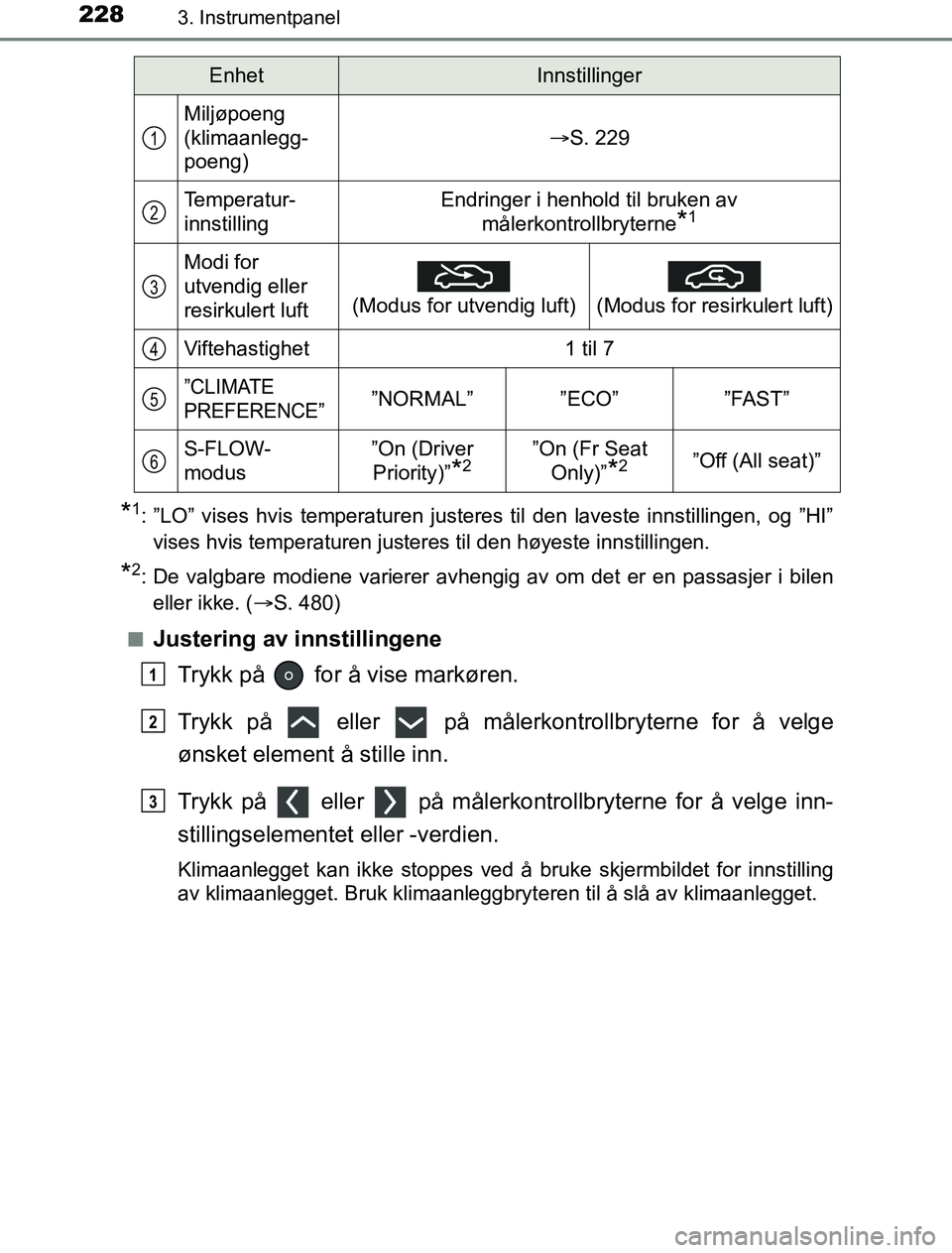 TOYOTA PRIUS PLUG-IN HYBRID 2016 Instruksjoner for bruk (in Norwegian) 2283. Instrumentpanel
OM47A89NO
*1: ”LO” vises hvis temperaturen justeres til den laveste innstillingen, og ”HI”vises hvis temperaturen justeres til den høyeste innstillingen.
*2: De valgbare TOYOTA PRIUS PLUG-IN HYBRID 2016 Instruksjoner for bruk (in Norwegian) 2283. Instrumentpanel
OM47A89NO
*1: ”LO” vises hvis temperaturen justeres til den laveste innstillingen, og ”HI”vises hvis temperaturen justeres til den høyeste innstillingen.
*2: De valgbare