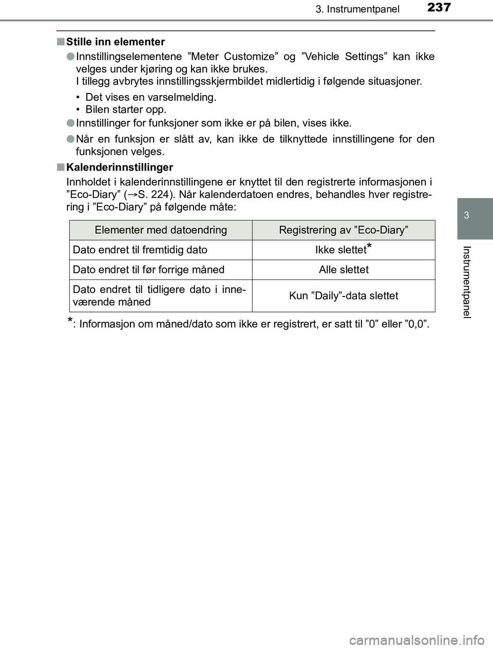 TOYOTA PRIUS PLUG-IN HYBRID 2016 Instruksjoner for bruk (in Norwegian) 2373. Instrumentpanel
3
Instrumentpanel
OM47A89NO
nStille inn elementer
lInnstillingselementene ”Meter Customize” og ”Vehicle Settings” kan ikke
velges under kjøring og kan ikke brukes.
I ti TOYOTA PRIUS PLUG-IN HYBRID 2016 Instruksjoner for bruk (in Norwegian) 2373. Instrumentpanel
3
Instrumentpanel
OM47A89NO
nStille inn elementer
lInnstillingselementene ”Meter Customize” og ”Vehicle Settings” kan ikke
velges under kjøring og kan ikke brukes.
I ti