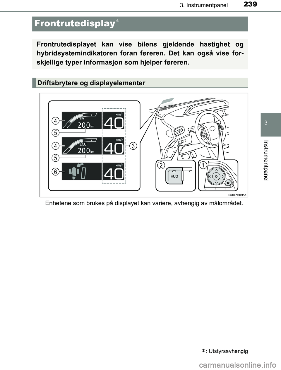 TOYOTA PRIUS PLUG-IN HYBRID 2016 Instruksjoner for bruk (in Norwegian) 2393. Instrumentpanel
OM47A89NO
3
Instrumentpanel
Frontrutedisplay
Enhetene som brukes på displayet kan variere, avhengig av målområdet.
: Utstyrsavhengig
Frontrutedisplayet kan vise bilens g TOYOTA PRIUS PLUG-IN HYBRID 2016 Instruksjoner for bruk (in Norwegian) 2393. Instrumentpanel
OM47A89NO
3
Instrumentpanel
Frontrutedisplay
Enhetene som brukes på displayet kan variere, avhengig av målområdet.
: Utstyrsavhengig
Frontrutedisplayet kan vise bilens g