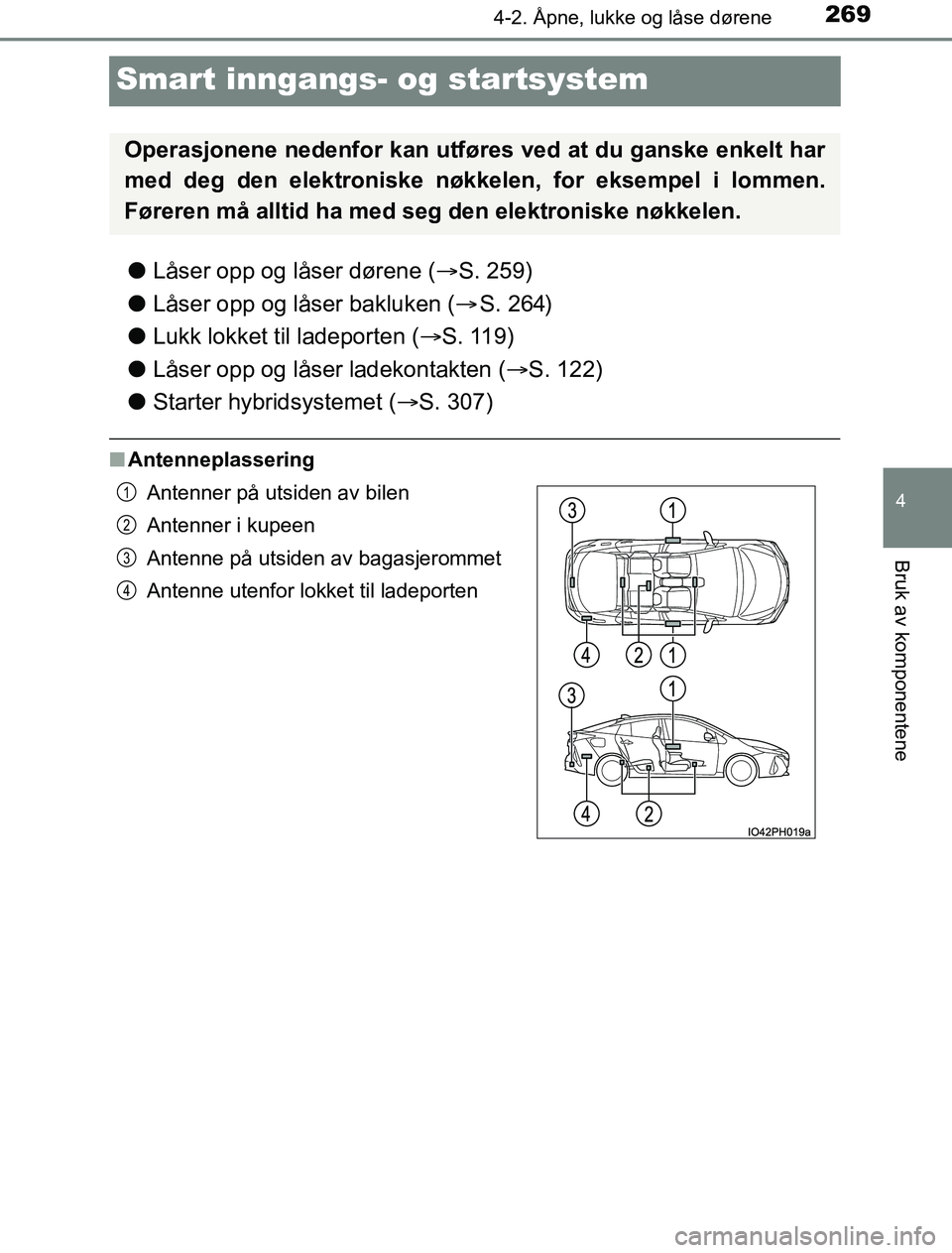 TOYOTA PRIUS PLUG-IN HYBRID 2016 Instruksjoner for bruk (in Norwegian) 2694-2. Åpne, lukke og låse dørene
OM47A89NO
4
Bruk av komponentene
Smart inngangs- og startsystem
lLåser opp og låser dørene ( S. 259)
l Låser opp og låser bakluken ( S. 264)
l Lukk lok TOYOTA PRIUS PLUG-IN HYBRID 2016 Instruksjoner for bruk (in Norwegian) 2694-2. Åpne, lukke og låse dørene
OM47A89NO
4
Bruk av komponentene
Smart inngangs- og startsystem
lLåser opp og låser dørene ( S. 259)
l Låser opp og låser bakluken ( S. 264)
l Lukk lok