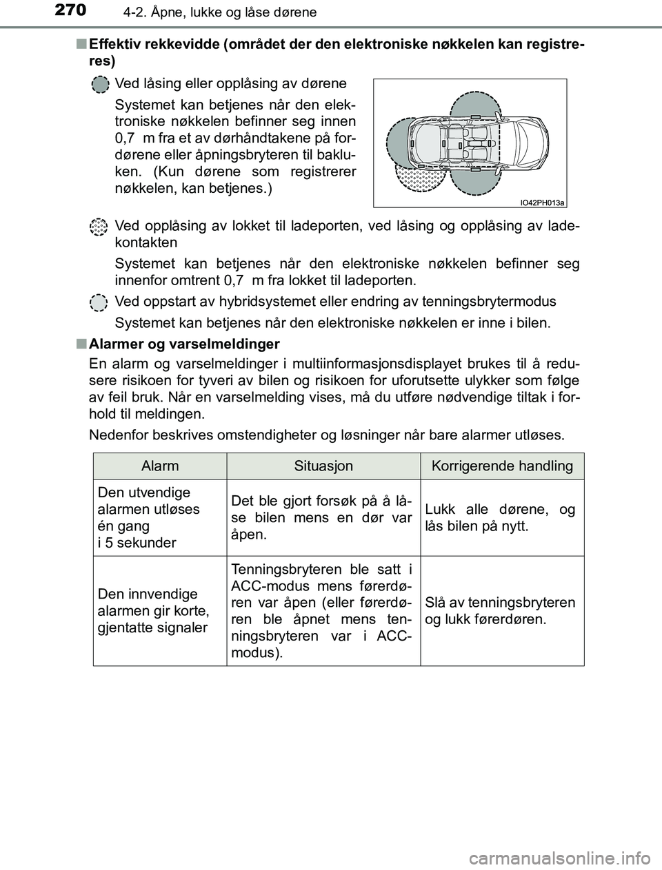 TOYOTA PRIUS PLUG-IN HYBRID 2016  Instruksjoner for bruk (in Norwegian) 2704-2. Åpne, lukke og låse dørene
OM47A89NOn
Effektiv rekkevidde (området der den elektroniske nøkkelen kan registre-
res)
Ved opplåsing av lokket til ladeporten, ved låsing og opplåsing av l