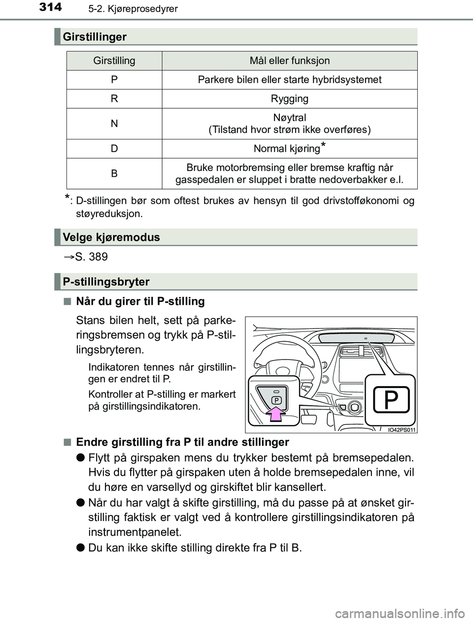 TOYOTA PRIUS PLUG-IN HYBRID 2016 Instruksjoner for bruk (in Norwegian) 3145-2. Kjøreprosedyrer
OM47A89NO
*: D-stillingen bør som oftest brukes av hensyn til god drivstofføkonomi ogstøyreduksjon.
S. 389
nNår du girer til P-stilling
Stans bilen helt, sett på park TOYOTA PRIUS PLUG-IN HYBRID 2016 Instruksjoner for bruk (in Norwegian) 3145-2. Kjøreprosedyrer
OM47A89NO
*: D-stillingen bør som oftest brukes av hensyn til god drivstofføkonomi ogstøyreduksjon.
S. 389
nNår du girer til P-stilling
Stans bilen helt, sett på park