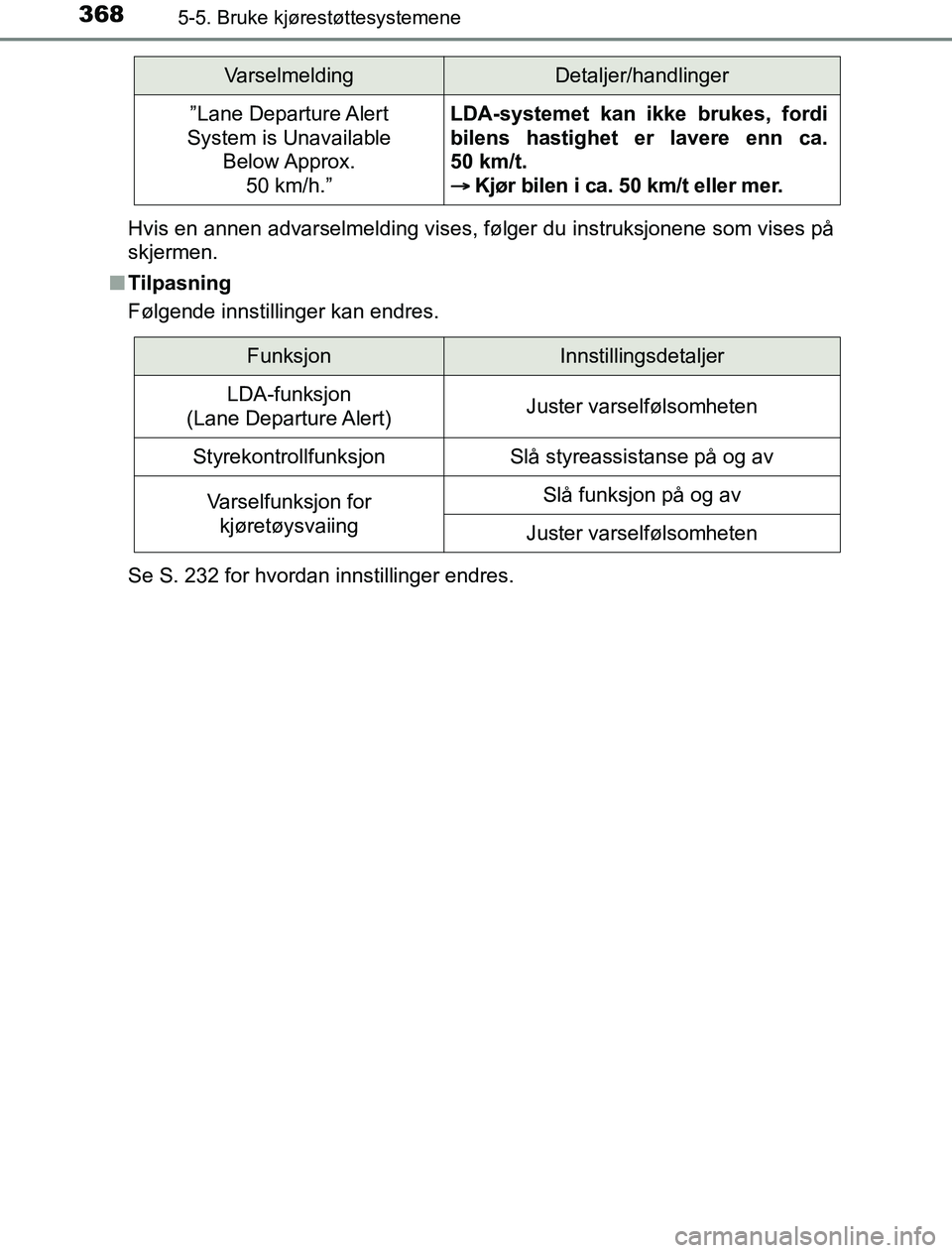 TOYOTA PRIUS PLUG-IN HYBRID 2016 Instruksjoner for bruk (in Norwegian) 3685-5. Bruke kjørestøttesystemene
OM47A89NOHvis en annen advarselmelding vises, følger du instruksjonene som vises på
skjermen.
n Tilpasning
Følgende innstillinger kan endres.
Se S. 232 for hvor TOYOTA PRIUS PLUG-IN HYBRID 2016 Instruksjoner for bruk (in Norwegian) 3685-5. Bruke kjørestøttesystemene
OM47A89NOHvis en annen advarselmelding vises, følger du instruksjonene som vises på
skjermen.
n Tilpasning
Følgende innstillinger kan endres.
Se S. 232 for hvor