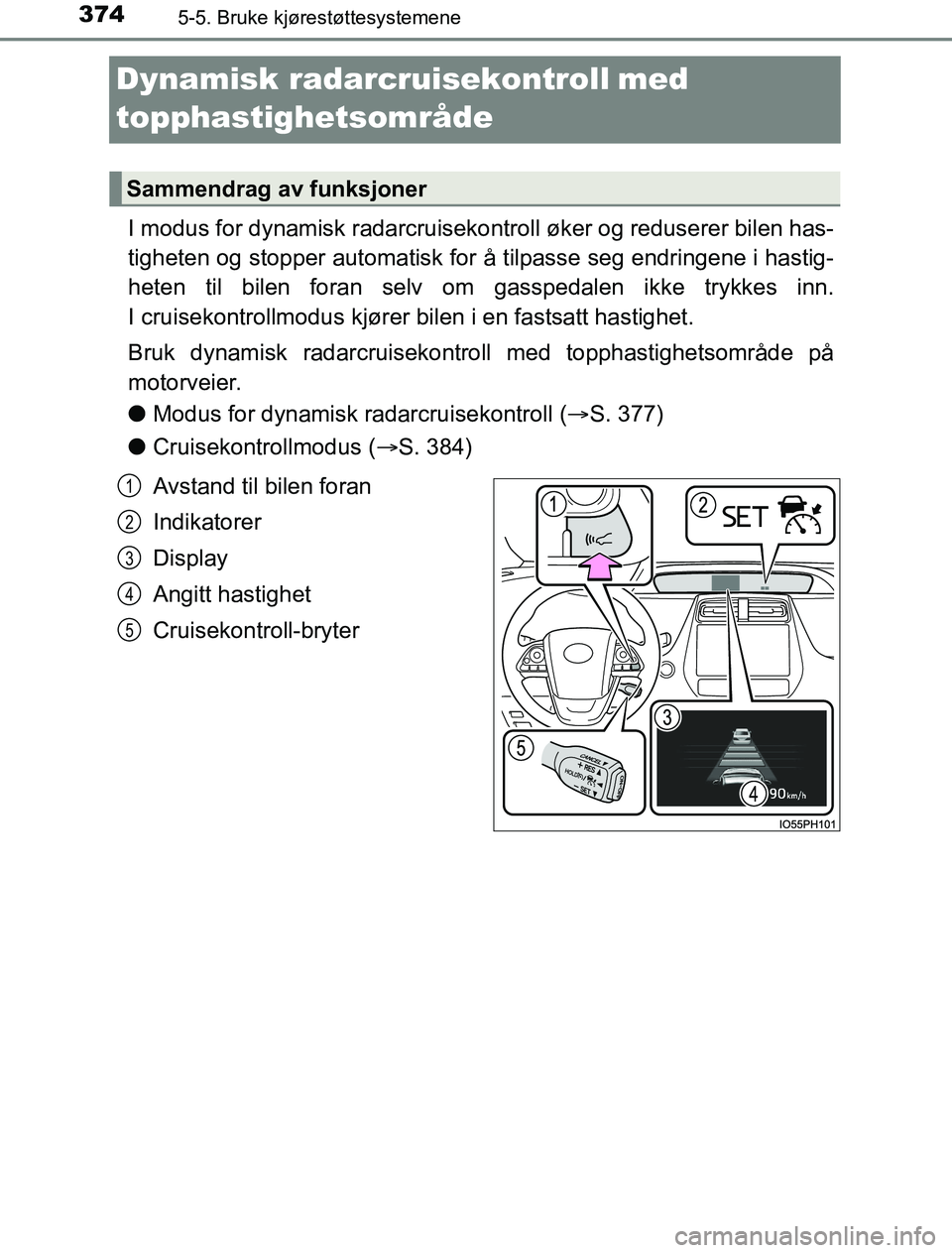 TOYOTA PRIUS PLUG-IN HYBRID 2016 Instruksjoner for bruk (in Norwegian) 3745-5. Bruke kjørestøttesystemene
OM47A89NO
Dynamisk radarcruisekontrollmed
topphastighetsområde
I modus for dynamisk radarcruisekontroll øker og reduserer bilen has-
tigheten og stopper auto TOYOTA PRIUS PLUG-IN HYBRID 2016 Instruksjoner for bruk (in Norwegian) 3745-5. Bruke kjørestøttesystemene
OM47A89NO
Dynamisk radarcruisekontrollmed
topphastighetsområde
I modus for dynamisk radarcruisekontroll øker og reduserer bilen has-
tigheten og stopper auto