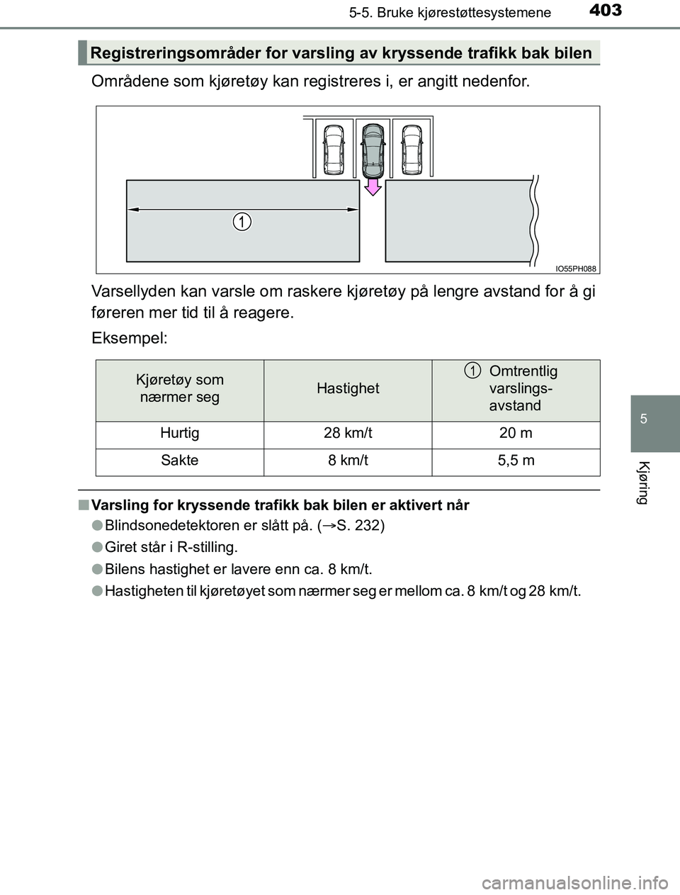 TOYOTA PRIUS PLUG-IN HYBRID 2016 Instruksjoner for bruk (in Norwegian) 4035-5. Bruke kjørestøttesystemene
OM47A89NO
5
Kjøring
Områdene som kjøretøy kan registreres i, er angitt nedenfor.
Varsellyden kan varsle om raskere kjøretøy på lengre avstand for å gi
før TOYOTA PRIUS PLUG-IN HYBRID 2016 Instruksjoner for bruk (in Norwegian) 4035-5. Bruke kjørestøttesystemene
OM47A89NO
5
Kjøring
Områdene som kjøretøy kan registreres i, er angitt nedenfor.
Varsellyden kan varsle om raskere kjøretøy på lengre avstand for å gi
før