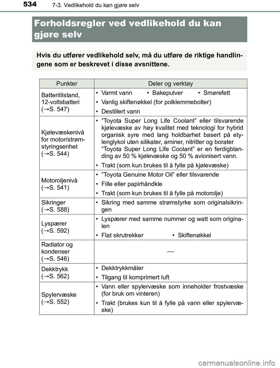 TOYOTA PRIUS PLUG-IN HYBRID 2016 Instruksjoner for bruk (in Norwegian) 5347-3. Vedlikehold du kan gjøre selv
OM47A89NO
Forholdsregler ved vedlikehold du kan
gjøre selv
Hvis du utfører vedlikehold selv, må du utføre de riktige handlin-
gene som er beskrevet i disse TOYOTA PRIUS PLUG-IN HYBRID 2016 Instruksjoner for bruk (in Norwegian) 5347-3. Vedlikehold du kan gjøre selv
OM47A89NO
Forholdsregler ved vedlikehold du kan
gjøre selv
Hvis du utfører vedlikehold selv, må du utføre de riktige handlin-
gene som er beskrevet i disse