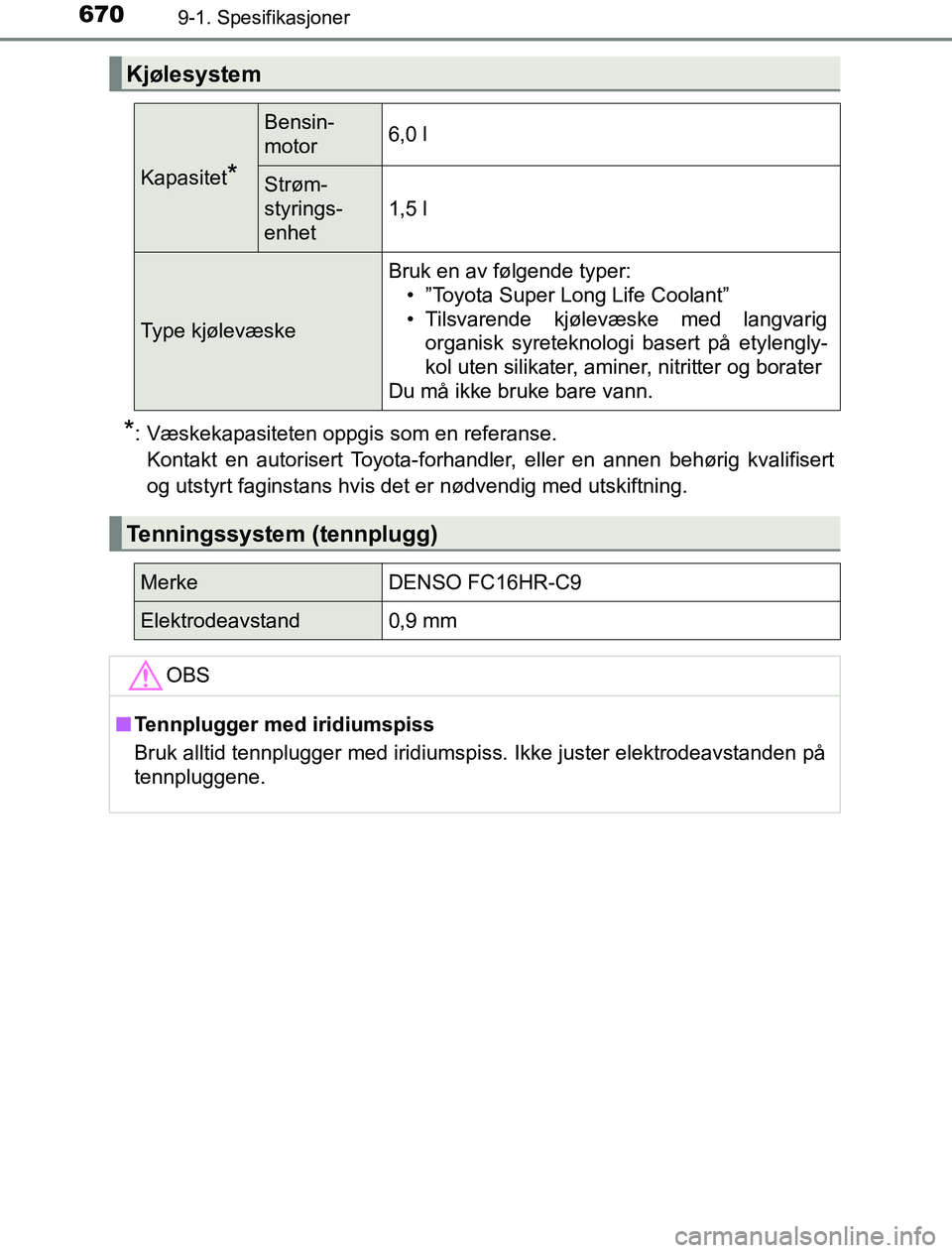 TOYOTA PRIUS PLUG-IN HYBRID 2016 Instruksjoner for bruk (in Norwegian) 6709-1. Spesifikasjoner
OM47A89NO
*: Væskekapasiteten oppgis som en referanse.Kontakt en autorisert Toyota-forhandler, eller en annen behørig kvalifisert
og utstyrt faginstans hvis det er nødvendig TOYOTA PRIUS PLUG-IN HYBRID 2016 Instruksjoner for bruk (in Norwegian) 6709-1. Spesifikasjoner
OM47A89NO
*: Væskekapasiteten oppgis som en referanse.Kontakt en autorisert Toyota-forhandler, eller en annen behørig kvalifisert
og utstyrt faginstans hvis det er nødvendig