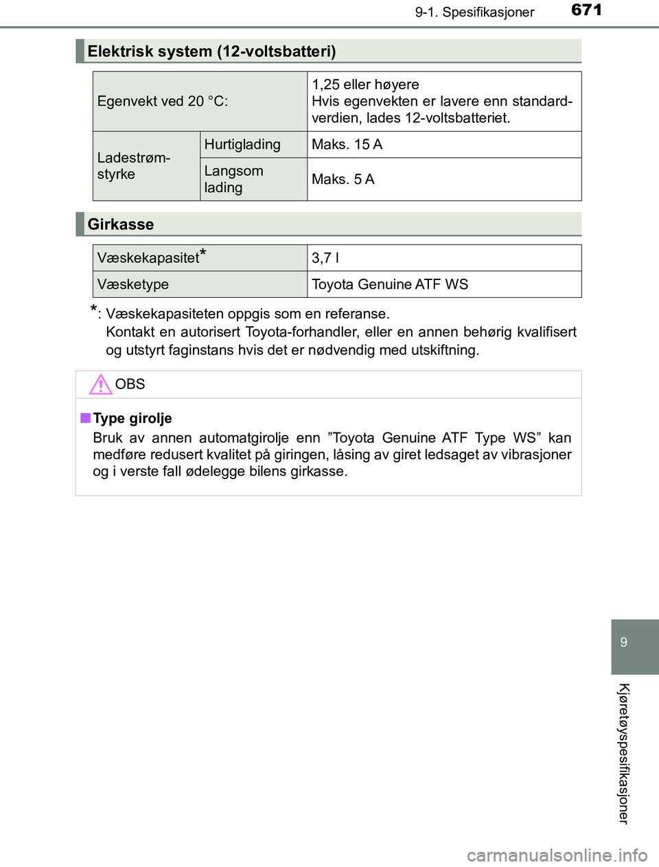TOYOTA PRIUS PLUG-IN HYBRID 2016 Instruksjoner for bruk (in Norwegian) 6719-1. Spesifikasjoner
OM47A89NO
9
Kjøretøyspesifikasjoner
*: Væskekapasiteten oppgis som en referanse.Kontakt en autorisert Toyota-forhandler, eller en annen behørig kvalifisert
og utstyrt fagin TOYOTA PRIUS PLUG-IN HYBRID 2016 Instruksjoner for bruk (in Norwegian) 6719-1. Spesifikasjoner
OM47A89NO
9
Kjøretøyspesifikasjoner
*: Væskekapasiteten oppgis som en referanse.Kontakt en autorisert Toyota-forhandler, eller en annen behørig kvalifisert
og utstyrt fagin