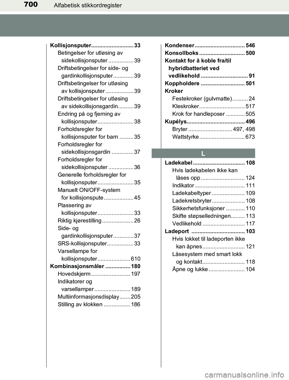 TOYOTA PRIUS PLUG-IN HYBRID 2016 Instruksjoner for bruk (in Norwegian) 700Alfabetisk stikkordregister
OM47A89NO
Kollisjonsputer........................... 33
Betingelser for utløsing av
sidekollisjonsputer ................ 39
Driftsbetingelser for side- og gardinkolli TOYOTA PRIUS PLUG-IN HYBRID 2016 Instruksjoner for bruk (in Norwegian) 700Alfabetisk stikkordregister
OM47A89NO
Kollisjonsputer........................... 33
Betingelser for utløsing av
sidekollisjonsputer ................ 39
Driftsbetingelser for side- og gardinkolli