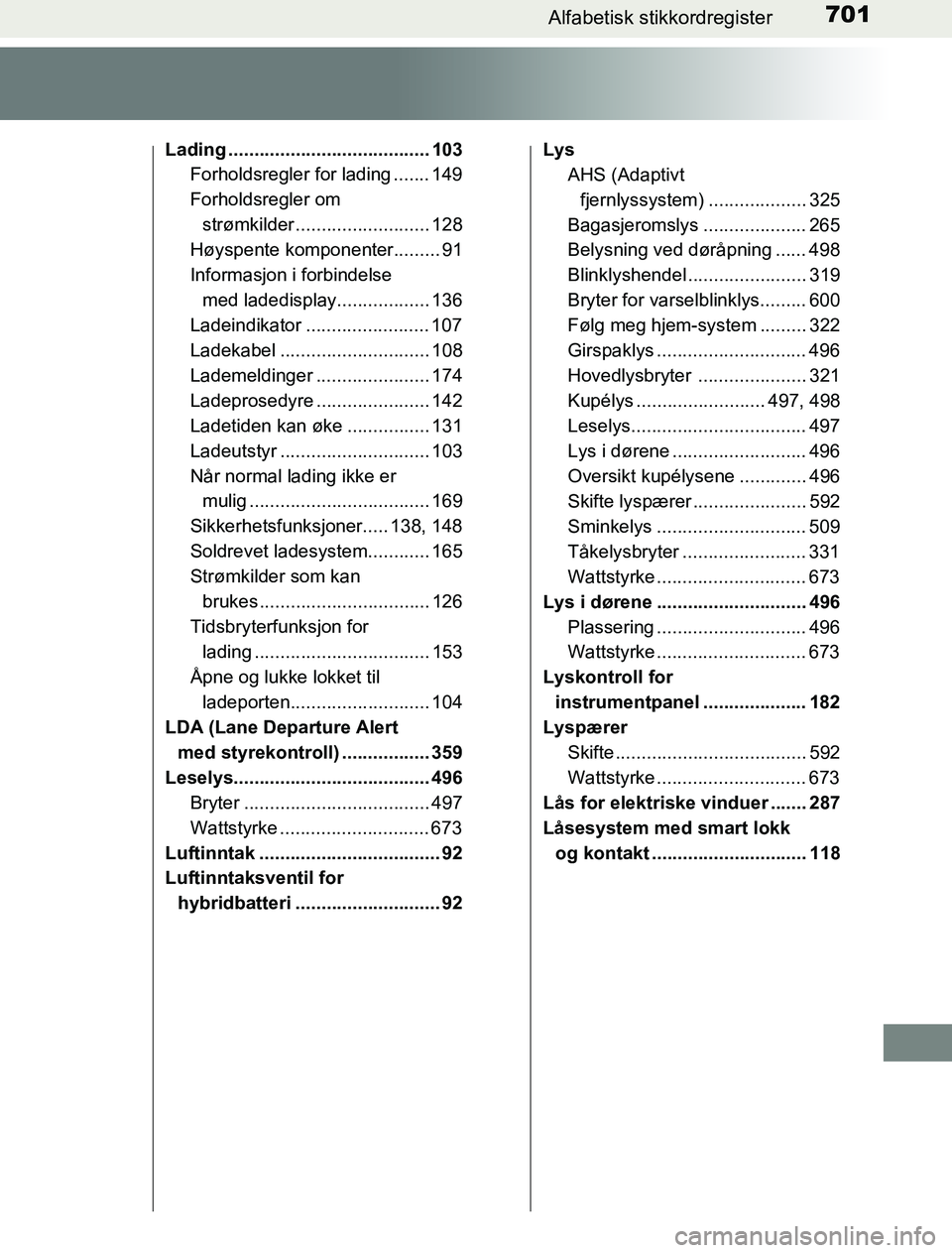 TOYOTA PRIUS PLUG-IN HYBRID 2016 Instruksjoner for bruk (in Norwegian) 701Alfabetisk stikkordregister
OM47A89NO
Lading ....................................... 103Forholdsregler for lading ....... 149
Forholdsregler om
strømkilder .......................... 128
Høyspen TOYOTA PRIUS PLUG-IN HYBRID 2016 Instruksjoner for bruk (in Norwegian) 701Alfabetisk stikkordregister
OM47A89NO
Lading ....................................... 103Forholdsregler for lading ....... 149
Forholdsregler om
strømkilder .......................... 128
Høyspen
