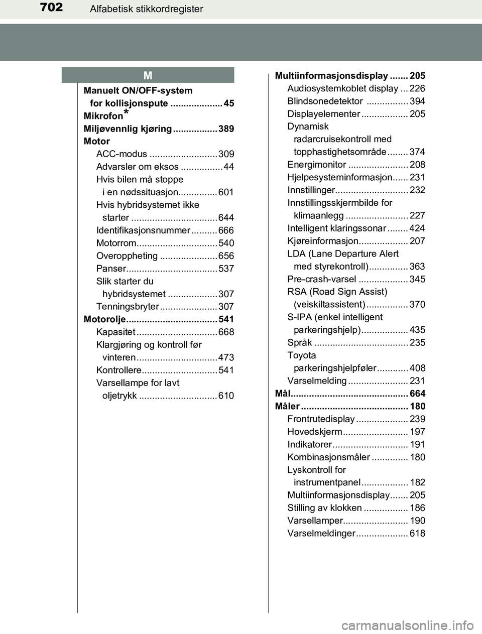 TOYOTA PRIUS PLUG-IN HYBRID 2016 Instruksjoner for bruk (in Norwegian) 702Alfabetisk stikkordregister
OM47A89NO
Manuelt ON/OFF-system
for kollisjonspute .................... 45
Mikrofon
*
Miljøvennlig kjøring ................. 389
Motor ACC-modus ..................... TOYOTA PRIUS PLUG-IN HYBRID 2016 Instruksjoner for bruk (in Norwegian) 702Alfabetisk stikkordregister
OM47A89NO
Manuelt ON/OFF-system
for kollisjonspute .................... 45
Mikrofon
*
Miljøvennlig kjøring ................. 389
Motor ACC-modus .....................