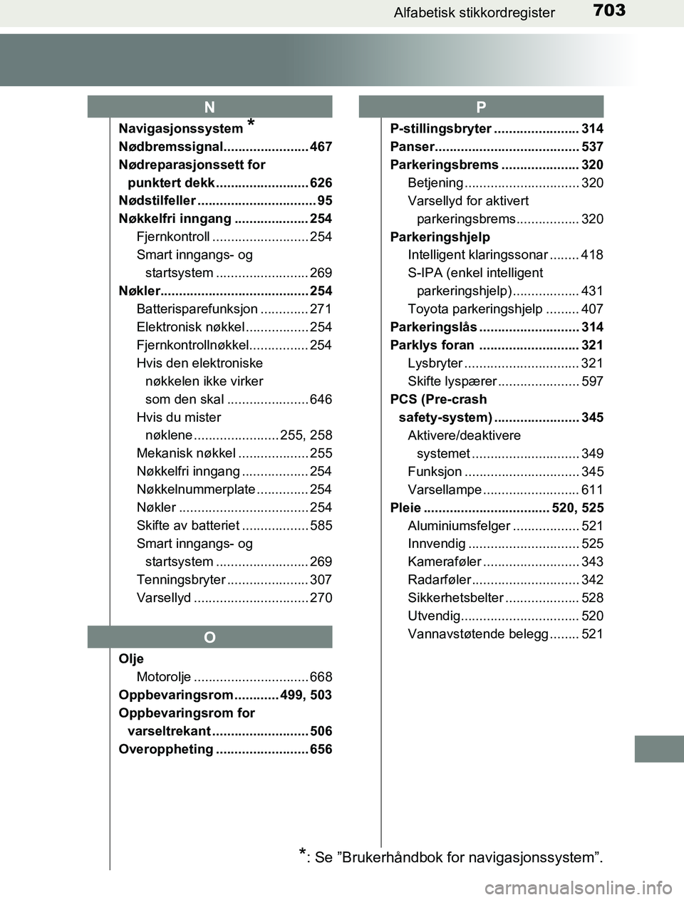 TOYOTA PRIUS PLUG-IN HYBRID 2016 Instruksjoner for bruk (in Norwegian) 703Alfabetisk stikkordregister
OM47A89NO
Navigasjonssystem *
Nødbremssignal....................... 467
Nødreparasjonssett for punktert dekk ......................... 626
Nødstilfeller ............. TOYOTA PRIUS PLUG-IN HYBRID 2016 Instruksjoner for bruk (in Norwegian) 703Alfabetisk stikkordregister
OM47A89NO
Navigasjonssystem *
Nødbremssignal....................... 467
Nødreparasjonssett for punktert dekk ......................... 626
Nødstilfeller .............