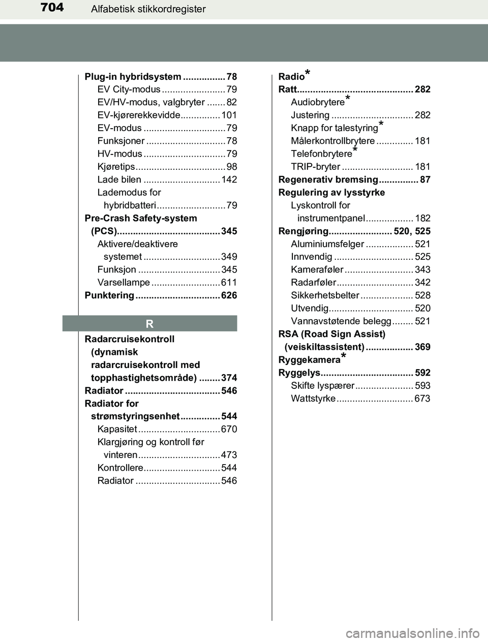 TOYOTA PRIUS PLUG-IN HYBRID 2016 Instruksjoner for bruk (in Norwegian) 704Alfabetisk stikkordregister
OM47A89NO
Plug-in hybridsystem ................ 78
EV City-modus ........................ 79
EV/HV-modus, valgbryter ....... 82
EV-kjørerekkevidde............... 101
EV TOYOTA PRIUS PLUG-IN HYBRID 2016 Instruksjoner for bruk (in Norwegian) 704Alfabetisk stikkordregister
OM47A89NO
Plug-in hybridsystem ................ 78
EV City-modus ........................ 79
EV/HV-modus, valgbryter ....... 82
EV-kjørerekkevidde............... 101
EV