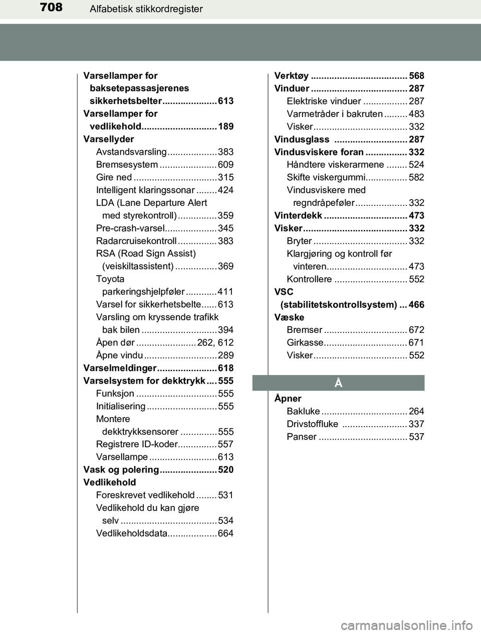 TOYOTA PRIUS PLUG-IN HYBRID 2016 Instruksjoner for bruk (in Norwegian) 708Alfabetisk stikkordregister
OM47A89NO
Varsellamper for
baksetepassasjerenes
sikkerhetsbelter ..................... 613
Varsellamper for vedlikehold............................. 189
Varsellyder A TOYOTA PRIUS PLUG-IN HYBRID 2016 Instruksjoner for bruk (in Norwegian) 708Alfabetisk stikkordregister
OM47A89NO
Varsellamper for
baksetepassasjerenes
sikkerhetsbelter ..................... 613
Varsellamper for vedlikehold............................. 189
Varsellyder A