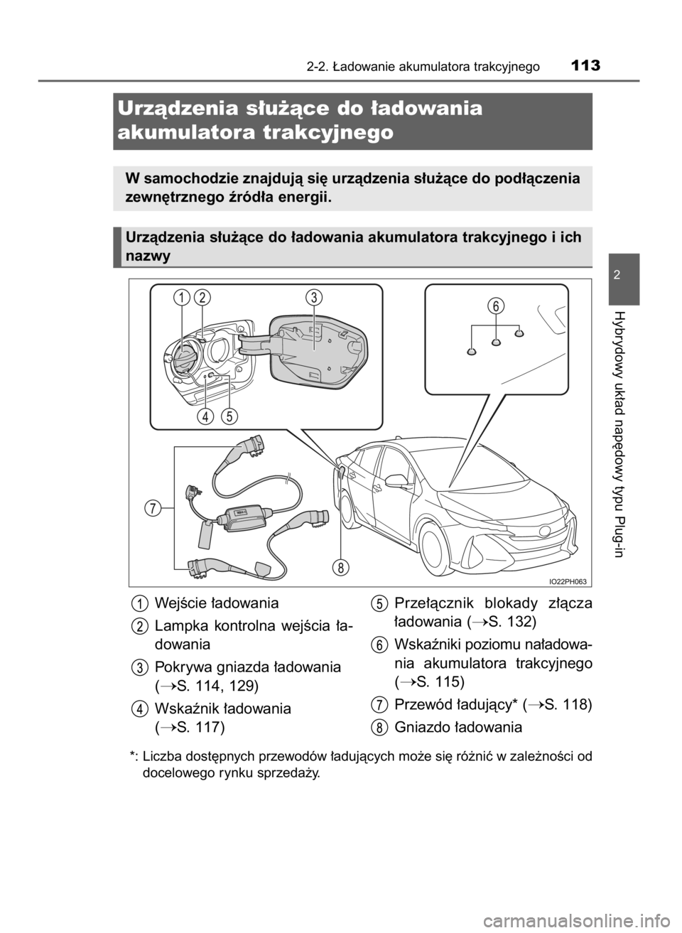 TOYOTA PRIUS PLUG-IN HYBRID 2016  Instrukcja obsługi (in Polish) *: Liczba dost´pnych przewodów ∏adujàcych mo˝e si´ ró˝niç w zale˝noÊci od
docelowego rynku sprzeda˝y.
2-2. ¸adowanie akumulatora trakcyjnego113
2
Hybrydowy uk∏ad nap´dowy typu Plug-in