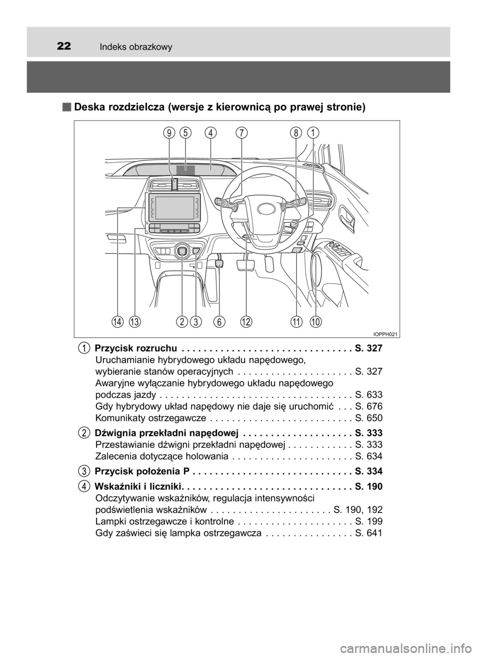TOYOTA PRIUS PLUG-IN HYBRID 2016  Instrukcja obsługi (in Polish) Indeks obrazkowy22
Deska rozdzielcza (wersje z kierownicà po prawej stronie)
Przycisk rozruchu . . . . . . . . . . . . . . . . . . . . . . . . . . . . . . . S. 327
Uruchamianie hybrydowego uk∏adu n
