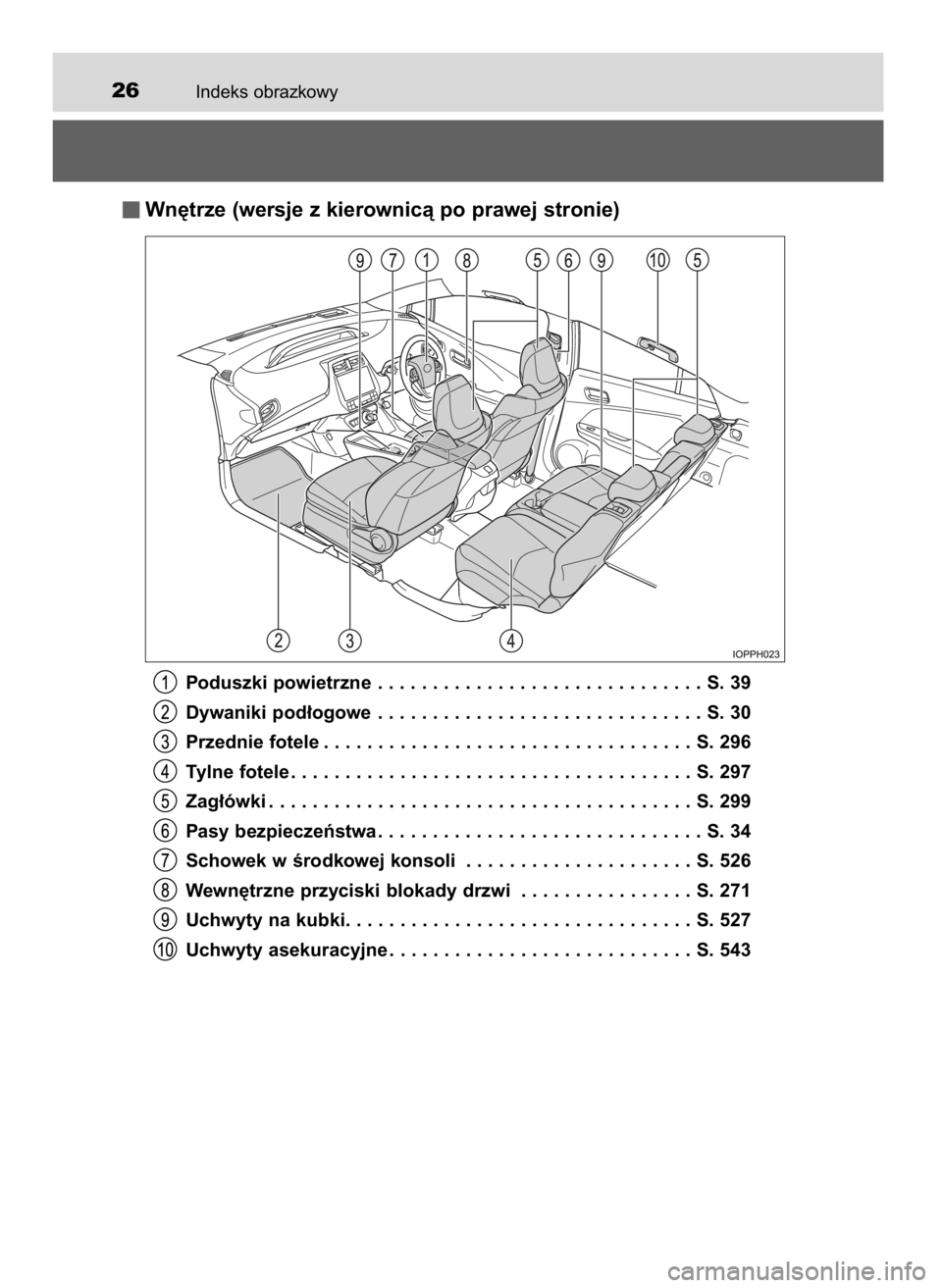 TOYOTA PRIUS PLUG-IN HYBRID 2016  Instrukcja obsługi (in Polish) Indeks obrazkowy26
Wn´trze (wersje z kierownicà po prawej stronie)
Poduszki powietrzne . . . . . . . . . . . . . . . . . . . . . . . . . . . . . . S. 39
Dywaniki pod∏ogowe . . . . . . . . . . . . 