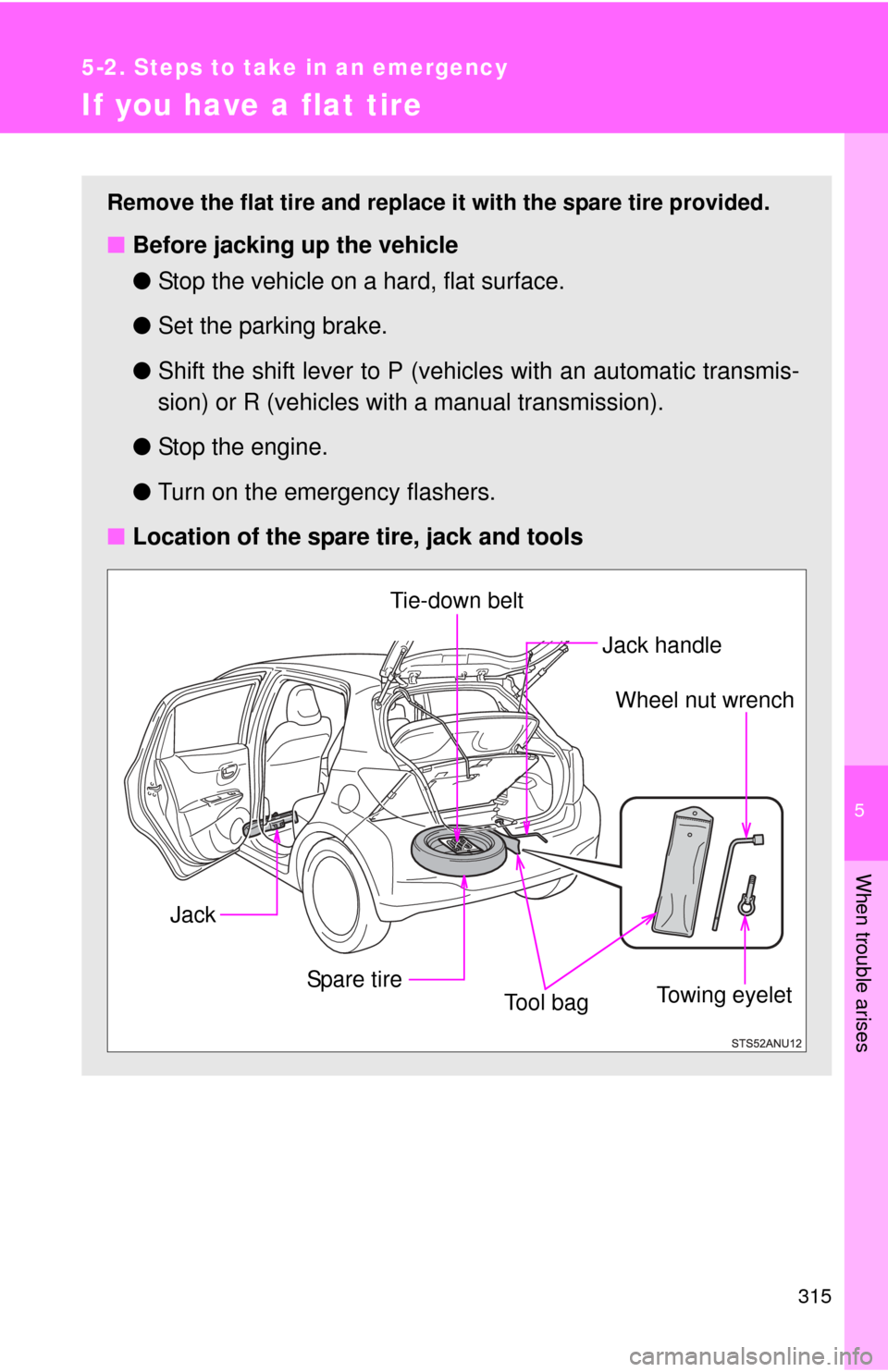 TOYOTA YARIS 2014 3.G Owners Manual 5
When trouble arises
315
5-2. Steps to take in an emergency
If you have a flat tire
Remove the flat tire and replace it with the spare tire provided.
■Before jacking up the vehicle
●Stop the vehi