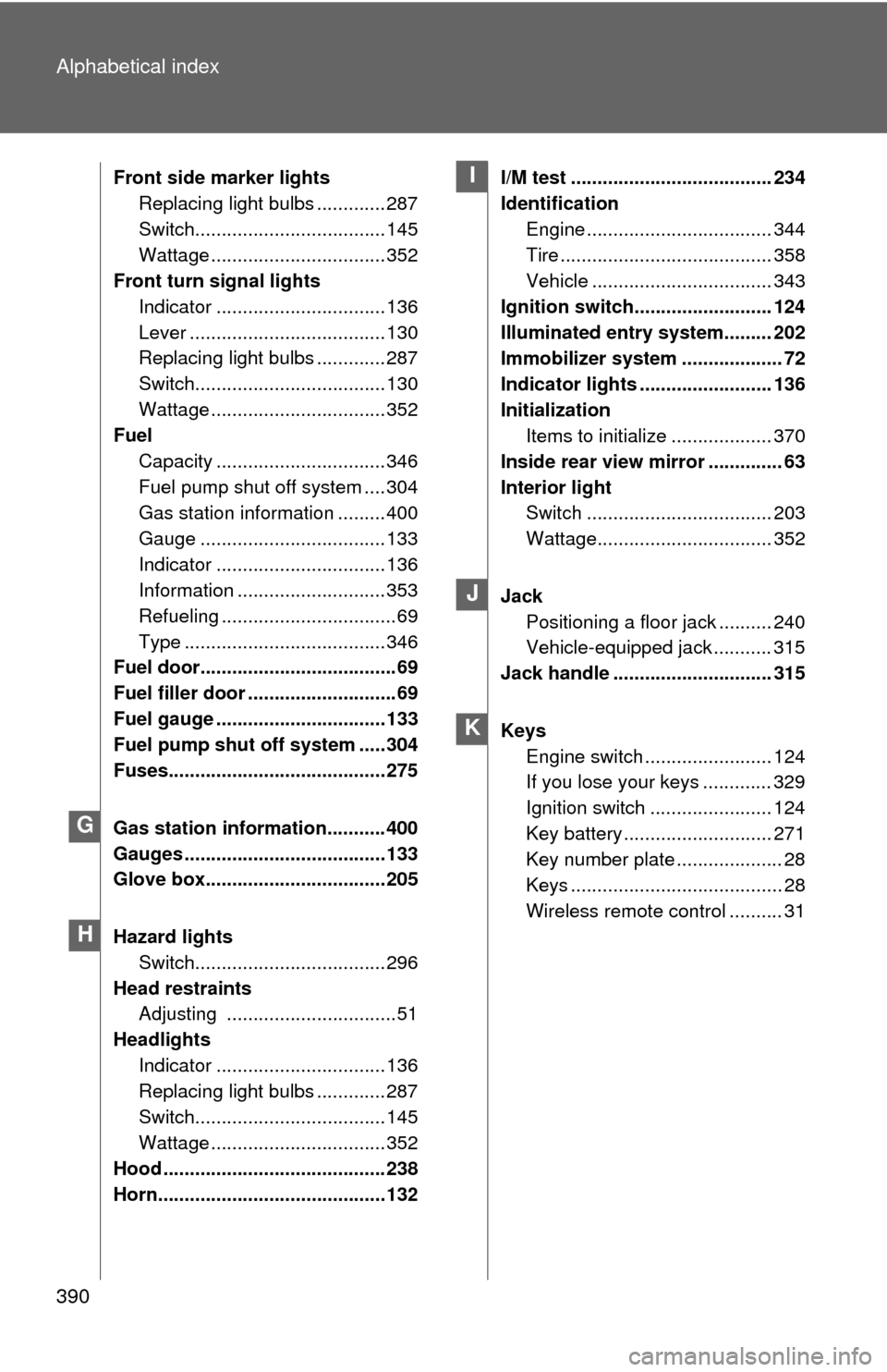TOYOTA YARIS 2014 3.G Owners Manual 390 Alphabetical index
Front side marker lightsReplacing light bulbs ............. 287
Switch.................................... 145
Wattage ................................. 352
Front turn signal li