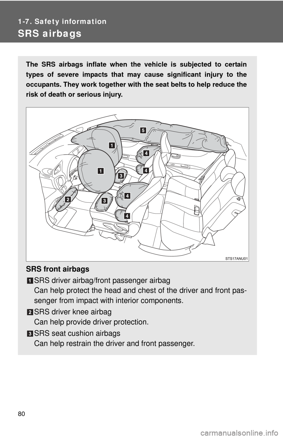 TOYOTA YARIS 2014 3.G Manual PDF 80
1-7. Safety information
SRS airbags
The SRS airbags inflate when the vehicle is subjected to certain
types of severe impacts that may  cause significant injury to the
occupants. They work together 