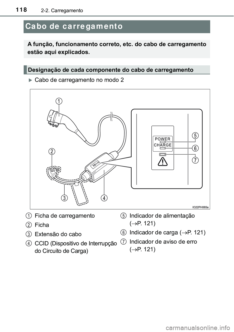 TOYOTA PRIUS PLUG-IN HYBRID 2016 Manual de utilização (in Portuguese) 1182-2. Carregamento
Cabo de carregamento
Cabo de carregamento no modo 2
A função, funcionamento correto, etc. do cabo de carregamento
estão aqui explicados.
Designação de cada componente do c TOYOTA PRIUS PLUG-IN HYBRID 2016 Manual de utilização (in Portuguese) 1182-2. Carregamento
Cabo de carregamento
Cabo de carregamento no modo 2
A função, funcionamento correto, etc. do cabo de carregamento
estão aqui explicados.
Designação de cada componente do c