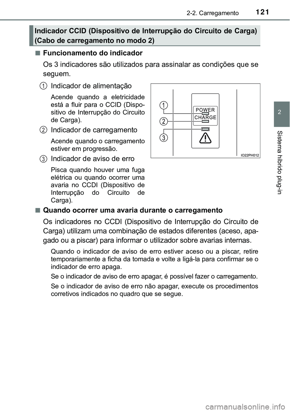 TOYOTA PRIUS PLUG-IN HYBRID 2016 Manual de utilização (in Portuguese) 1212-2. Carregamento
2
Sistema híbrido plug-in
nFuncionamento do indicador
Os 3 indicadores são utilizados para assinalar as condições que se
seguem.
Indicador de alimentação
Acende quando a TOYOTA PRIUS PLUG-IN HYBRID 2016 Manual de utilização (in Portuguese) 1212-2. Carregamento
2
Sistema híbrido plug-in
nFuncionamento do indicador
Os 3 indicadores são utilizados para assinalar as condições que se
seguem.
Indicador de alimentação
Acende quando a