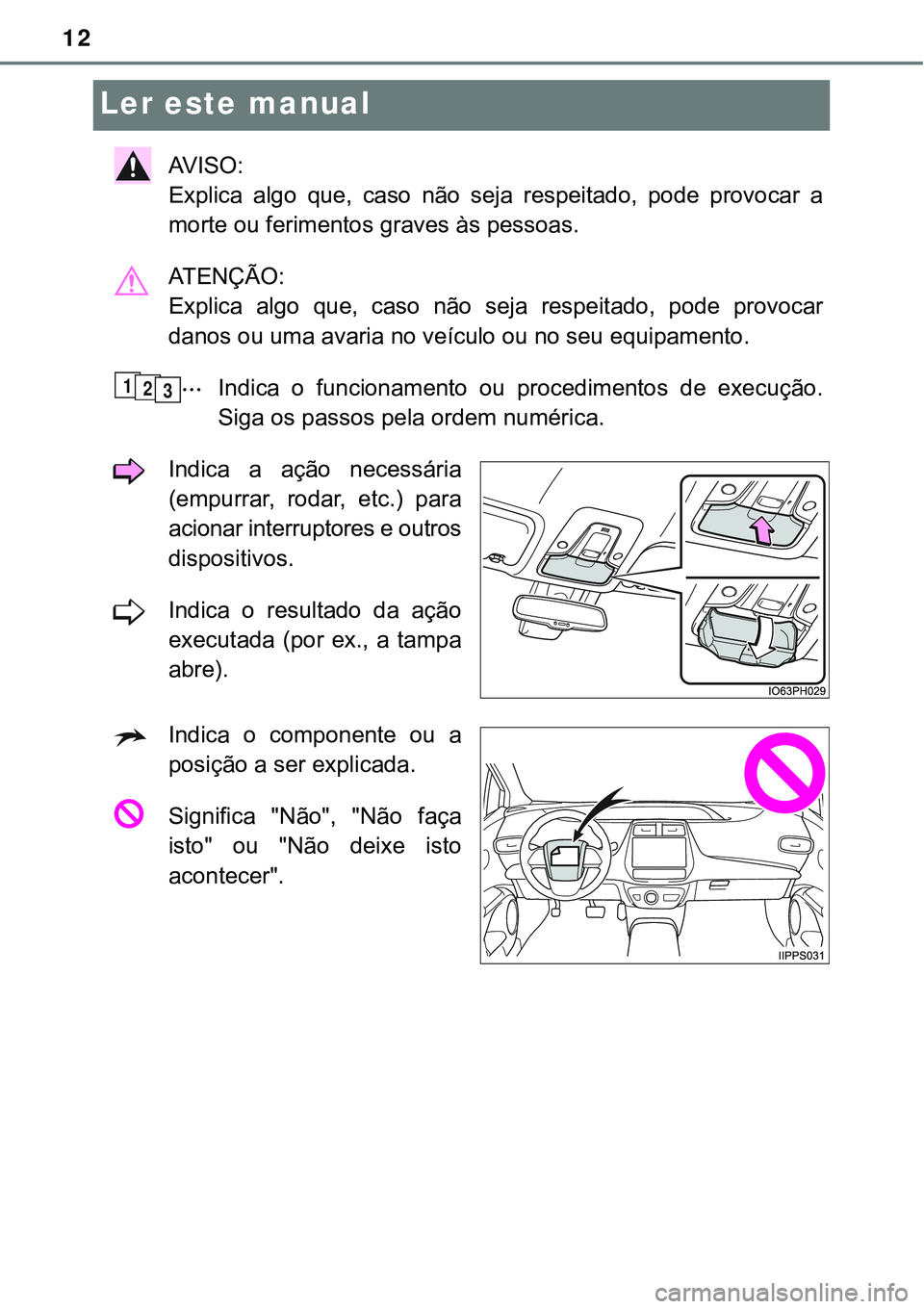 TOYOTA PRIUS PLUG-IN HYBRID 2016 Manual de utilização (in Portuguese) 12
Ler este manual
AV I S O :
Explica algo que, caso não seja respeitado, pode provocar a
morte ou ferimentos graves às pessoas.
ATENÇÃO:
Explica algo que, caso não seja respeit TOYOTA PRIUS PLUG-IN HYBRID 2016 Manual de utilização (in Portuguese) 12
Ler este manual
AV I S O :
Explica algo que, caso não seja respeitado, pode provocar a
morte ou ferimentos graves às pessoas.
ATENÇÃO:
Explica algo que, caso não seja respeit