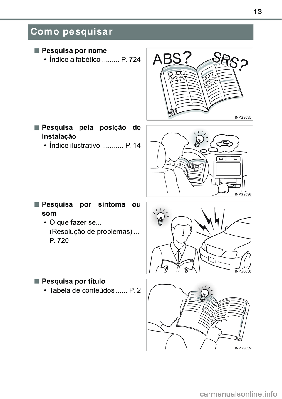 TOYOTA PRIUS PLUG-IN HYBRID 2016 Manual de utilização (in Portuguese) 13
Como pesquisar
nPesquisa por nome
• Índice alfabético ......... P. 724
nPesquisa pela posição de
instalação
• Índice ilustrativo ........... P. 14
nPesquisa por sintoma ou
som
• TOYOTA PRIUS PLUG-IN HYBRID 2016 Manual de utilização (in Portuguese) 13
Como pesquisar
nPesquisa por nome
• Índice alfabético ......... P. 724
nPesquisa pela posição de
instalação
• Índice ilustrativo ........... P. 14
nPesquisa por sintoma ou
som
•