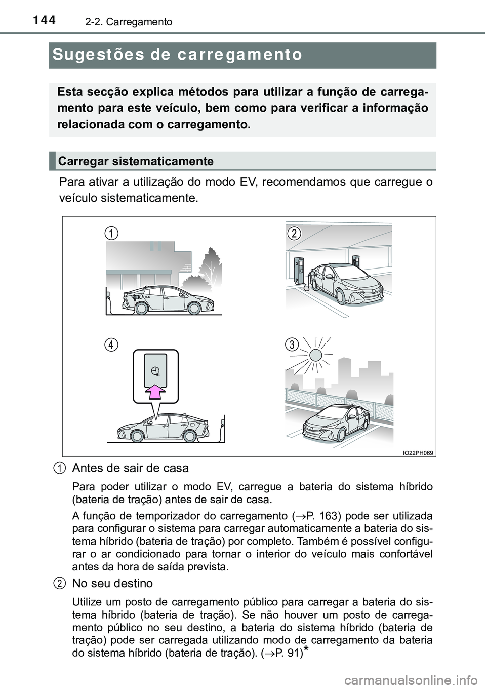 TOYOTA PRIUS PLUG-IN HYBRID 2016 Manual de utilização (in Portuguese) 1442-2. Carregamento
Sugestões de carregamento
Para ativar a utilização do modo EV, recomendamos que carregue o
veículo sistematicamente.
Antes de sair de casa
Para poder utilizar o mod TOYOTA PRIUS PLUG-IN HYBRID 2016 Manual de utilização (in Portuguese) 1442-2. Carregamento
Sugestões de carregamento
Para ativar a utilização do modo EV, recomendamos que carregue o
veículo sistematicamente.
Antes de sair de casa
Para poder utilizar o mod