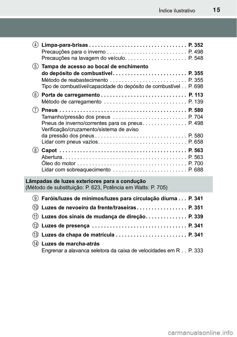 TOYOTA PRIUS PLUG-IN HYBRID 2016 Manual de utilização (in Portuguese) 15Índice ilustrativo
Limpa-para-brisas . . . . . . . . . . . . . . . . . . . . . . . . . . . . . . . . . P. 352
Precauções para o inverno . . . . . . . . . . . . . . . . . . . . . . . . . . . P. TOYOTA PRIUS PLUG-IN HYBRID 2016 Manual de utilização (in Portuguese) 15Índice ilustrativo
Limpa-para-brisas . . . . . . . . . . . . . . . . . . . . . . . . . . . . . . . . . P. 352
Precauções para o inverno . . . . . . . . . . . . . . . . . . . . . . . . . . . P.