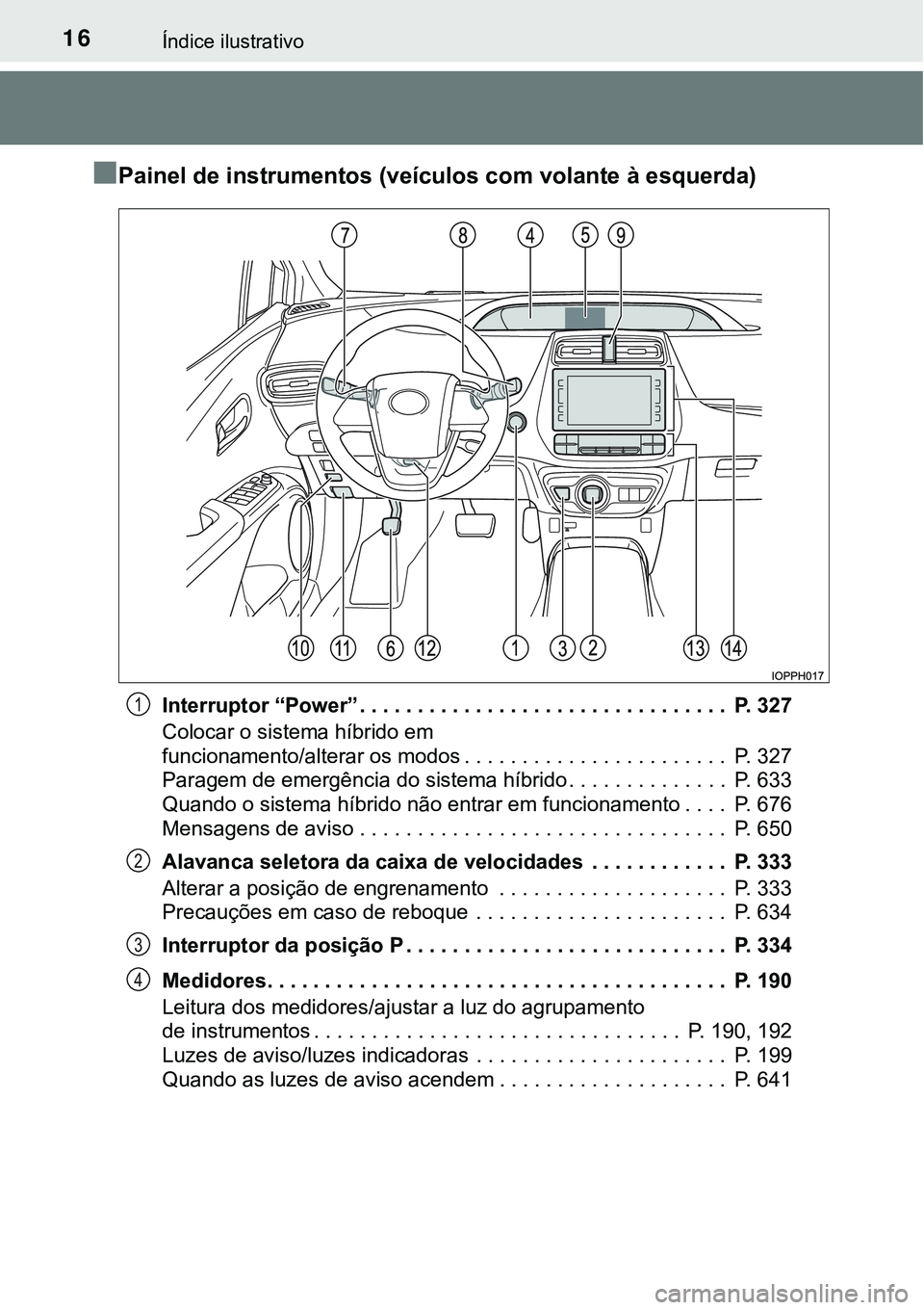 TOYOTA PRIUS PLUG-IN HYBRID 2016 Manual de utilização (in Portuguese) 16Índice ilustrativo
nPainel de instrumentos (veículos com volante à esquerda)
Interruptor “Power” . . . . . . . . . . . . . . . . . . . . . . . . . . . . . . . . P. 327
Colocar o sistema híb TOYOTA PRIUS PLUG-IN HYBRID 2016 Manual de utilização (in Portuguese) 16Índice ilustrativo
nPainel de instrumentos (veículos com volante à esquerda)
Interruptor “Power” . . . . . . . . . . . . . . . . . . . . . . . . . . . . . . . . P. 327
Colocar o sistema híb
