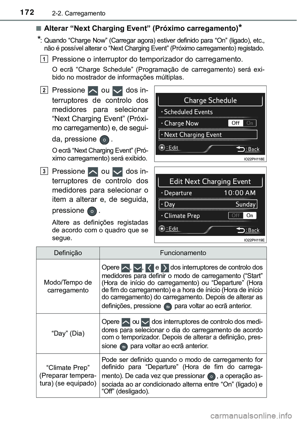 TOYOTA PRIUS PLUG-IN HYBRID 2016 Manual de utilização (in Portuguese) 1722-2. Carregamento
nAlterar “Next Charging Event” (Próximo carregamento)*
*: Quando “Charge Now” (Carregar agora) estiver definido para “On” (ligado), etc.,
não é possível TOYOTA PRIUS PLUG-IN HYBRID 2016 Manual de utilização (in Portuguese) 1722-2. Carregamento
nAlterar “Next Charging Event” (Próximo carregamento)*
*: Quando “Charge Now” (Carregar agora) estiver definido para “On” (ligado), etc.,
não é possível