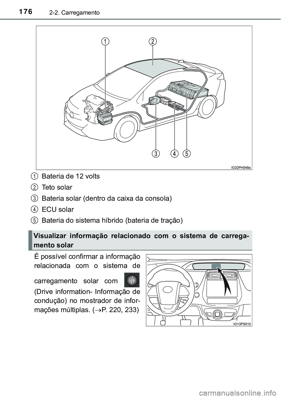 TOYOTA PRIUS PLUG-IN HYBRID 2016 Manual de utilização (in Portuguese) 1762-2. Carregamento
Bateria de 12 volts
Teto solar
Bateria solar (dentro da caixa da consola)
ECU solar
Bateria do sistema híbrido (bateria de tração)
É possível confirmar a informação
relacio TOYOTA PRIUS PLUG-IN HYBRID 2016 Manual de utilização (in Portuguese) 1762-2. Carregamento
Bateria de 12 volts
Teto solar
Bateria solar (dentro da caixa da consola)
ECU solar
Bateria do sistema híbrido (bateria de tração)
É possível confirmar a informação
relacio