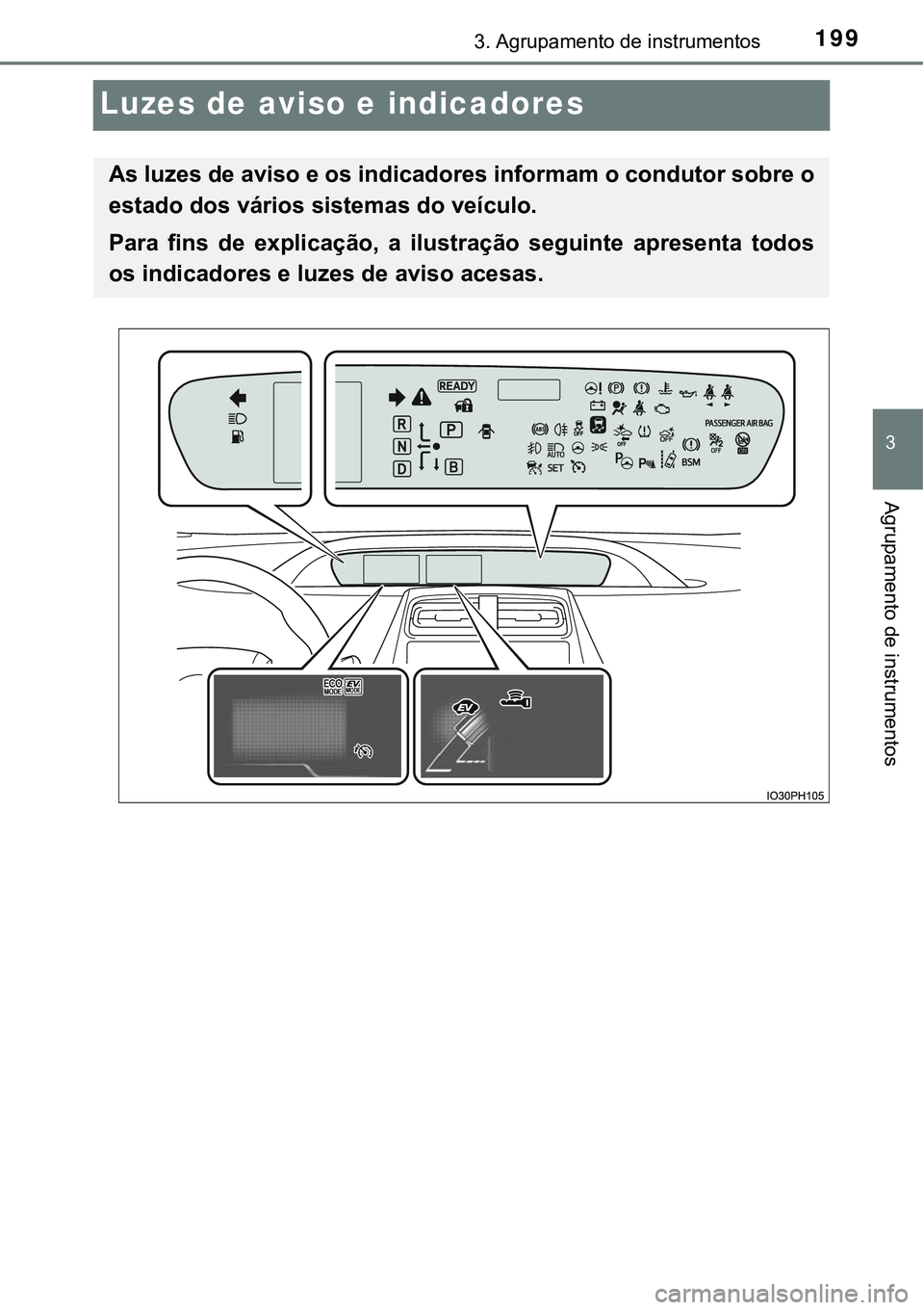 TOYOTA PRIUS PLUG-IN HYBRID 2016 Manual de utilização (in Portuguese) 1993. Agrupamento de instrumentos
3
Agrupamento de instrumentos
Luzes de aviso e indicadores
As luzes de aviso e os indicadores informam o condutor sobre o
estado dos vários sistemas do veículo.
Par TOYOTA PRIUS PLUG-IN HYBRID 2016 Manual de utilização (in Portuguese) 1993. Agrupamento de instrumentos
3
Agrupamento de instrumentos
Luzes de aviso e indicadores
As luzes de aviso e os indicadores informam o condutor sobre o
estado dos vários sistemas do veículo.
Par