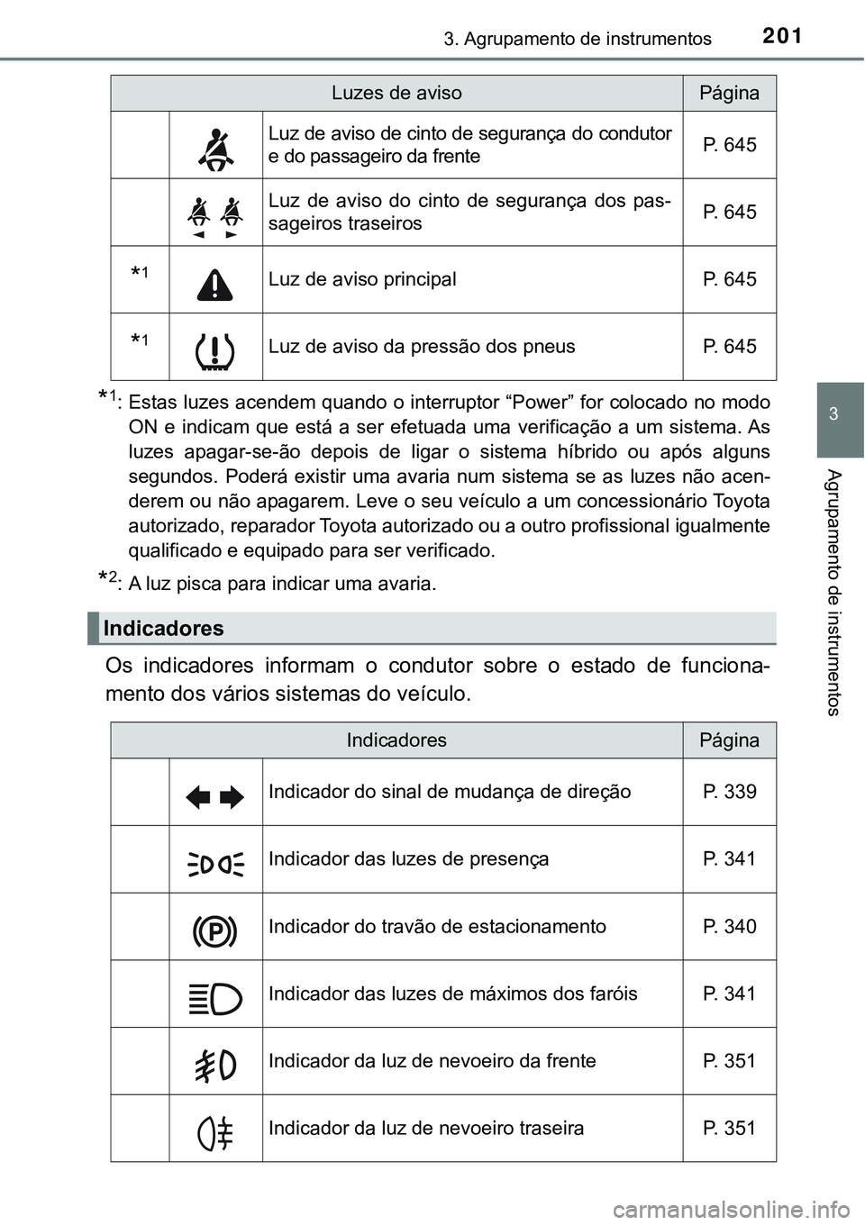 TOYOTA PRIUS PLUG-IN HYBRID 2016 Manual de utilização (in Portuguese) 2013. Agrupamento de instrumentos
3
Agrupamento de instrumentos
*1: Estas luzes acendem quando o interruptor “Power” for colocado no modo
ON e indicam que está a ser efetuada uma verific TOYOTA PRIUS PLUG-IN HYBRID 2016 Manual de utilização (in Portuguese) 2013. Agrupamento de instrumentos
3
Agrupamento de instrumentos
*1: Estas luzes acendem quando o interruptor “Power” for colocado no modo
ON e indicam que está a ser efetuada uma verific