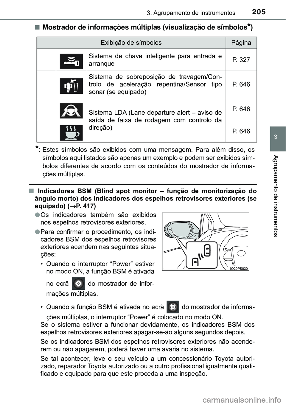 TOYOTA PRIUS PLUG-IN HYBRID 2016 Manual de utilização (in Portuguese) 2053. Agrupamento de instrumentos
3
Agrupamento de instrumentos
nMostrador de informações múltiplas (visualização de símbolos*)
*: Estes símbolos são exibidos com uma mensagem. Para al TOYOTA PRIUS PLUG-IN HYBRID 2016 Manual de utilização (in Portuguese) 2053. Agrupamento de instrumentos
3
Agrupamento de instrumentos
nMostrador de informações múltiplas (visualização de símbolos*)
*: Estes símbolos são exibidos com uma mensagem. Para al