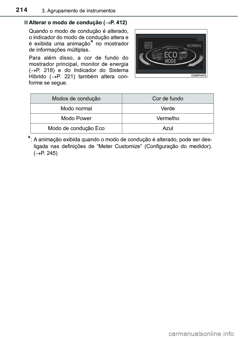 TOYOTA PRIUS PLUG-IN HYBRID 2016 Manual de utilização (in Portuguese) 2143. Agrupamento de instrumentos
nAlterar o modo de condução (P. 412)
*: A animação exibida quando o modo de condução é alterado, pode ser des-
ligada nas definições de “Meter Cust TOYOTA PRIUS PLUG-IN HYBRID 2016 Manual de utilização (in Portuguese) 2143. Agrupamento de instrumentos
nAlterar o modo de condução (P. 412)
*: A animação exibida quando o modo de condução é alterado, pode ser des-
ligada nas definições de “Meter Cust