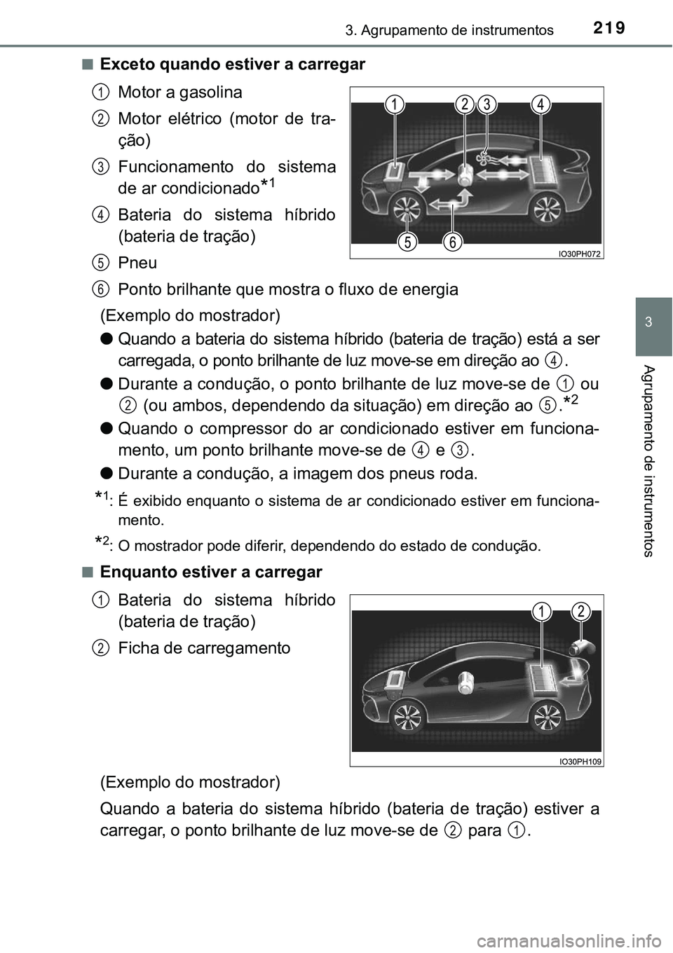 TOYOTA PRIUS PLUG-IN HYBRID 2016 Manual de utilização (in Portuguese) 2193. Agrupamento de instrumentos
3
Agrupamento de instrumentos
nExceto quando estiver a carregar
Motor a gasolina
Motor elétrico (motor de tra-
ção)
Funcionamento do sistema
de ar condiciona TOYOTA PRIUS PLUG-IN HYBRID 2016 Manual de utilização (in Portuguese) 2193. Agrupamento de instrumentos
3
Agrupamento de instrumentos
nExceto quando estiver a carregar
Motor a gasolina
Motor elétrico (motor de tra-
ção)
Funcionamento do sistema
de ar condiciona