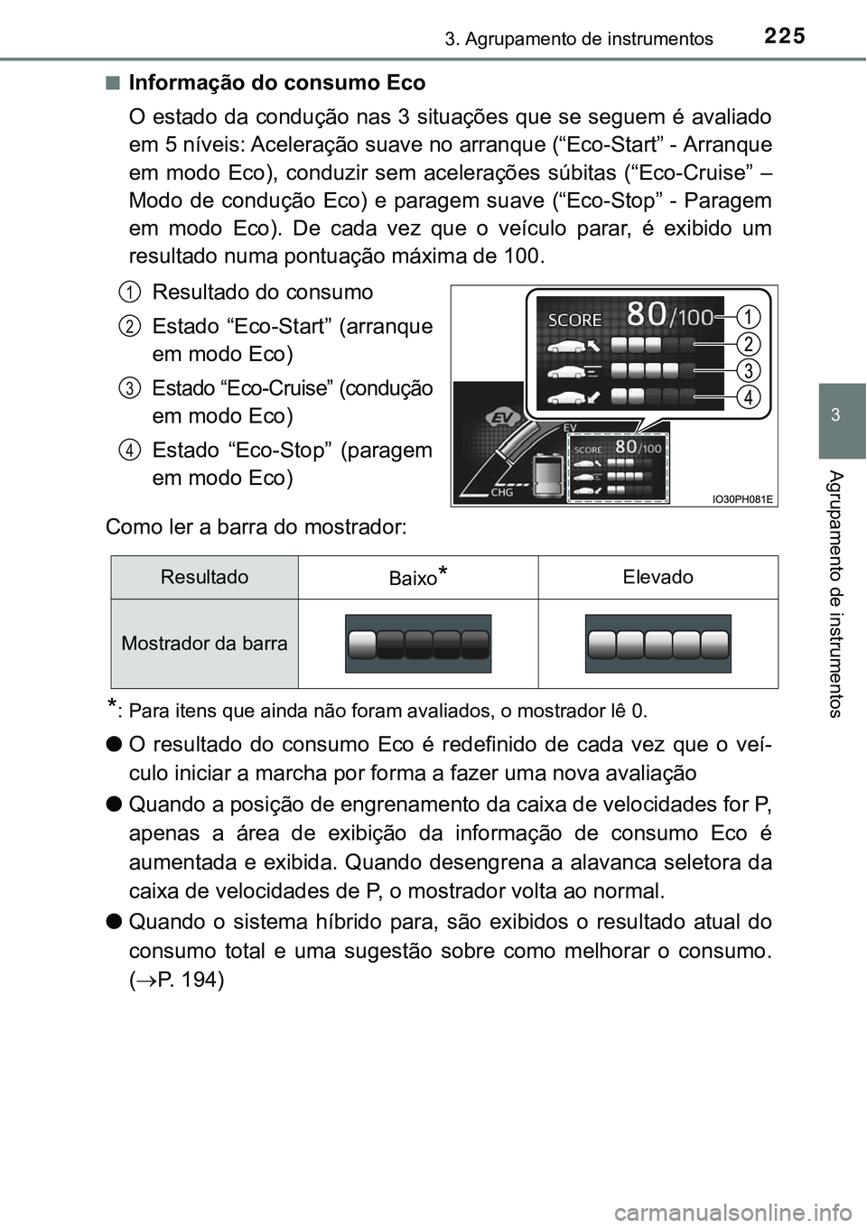 TOYOTA PRIUS PLUG-IN HYBRID 2016 Manual de utilização (in Portuguese) 2253. Agrupamento de instrumentos
3
Agrupamento de instrumentos
nInformação do consumo Eco
O estado da condução nas 3 situações que se seguem é avaliado
em 5 níveis: Aceleração suave no arra TOYOTA PRIUS PLUG-IN HYBRID 2016 Manual de utilização (in Portuguese) 2253. Agrupamento de instrumentos
3
Agrupamento de instrumentos
nInformação do consumo Eco
O estado da condução nas 3 situações que se seguem é avaliado
em 5 níveis: Aceleração suave no arra