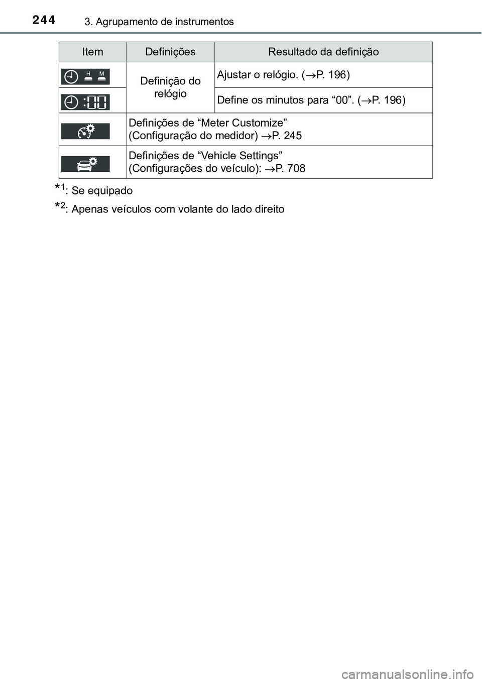 TOYOTA PRIUS PLUG-IN HYBRID 2016 Manual de utilização (in Portuguese) 2443. Agrupamento de instrumentos
*1: Se equipado
*2: Apenas veículos com volante do lado direito
Definição do
relógioAjustar o relógio. (P. 196)
Define os minutos para “00”. (P. 196)
TOYOTA PRIUS PLUG-IN HYBRID 2016 Manual de utilização (in Portuguese) 2443. Agrupamento de instrumentos
*1: Se equipado
*2: Apenas veículos com volante do lado direito
Definição do
relógioAjustar o relógio. (P. 196)
Define os minutos para “00”. (P. 196)