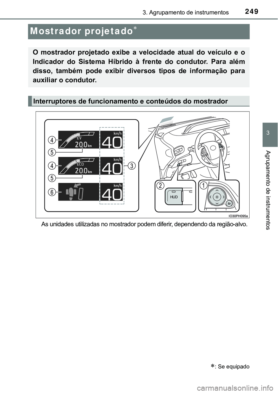 TOYOTA PRIUS PLUG-IN HYBRID 2016 Manual de utilização (in Portuguese) 2493. Agrupamento de instrumentos
3
Agrupamento de instrumentos
Mostrador projetado
As unidades utilizadas no mostrador podem diferir, dependendo da região-alvo.
: Se equipado
O mostrador pro TOYOTA PRIUS PLUG-IN HYBRID 2016 Manual de utilização (in Portuguese) 2493. Agrupamento de instrumentos
3
Agrupamento de instrumentos
Mostrador projetado
As unidades utilizadas no mostrador podem diferir, dependendo da região-alvo.
: Se equipado
O mostrador pro