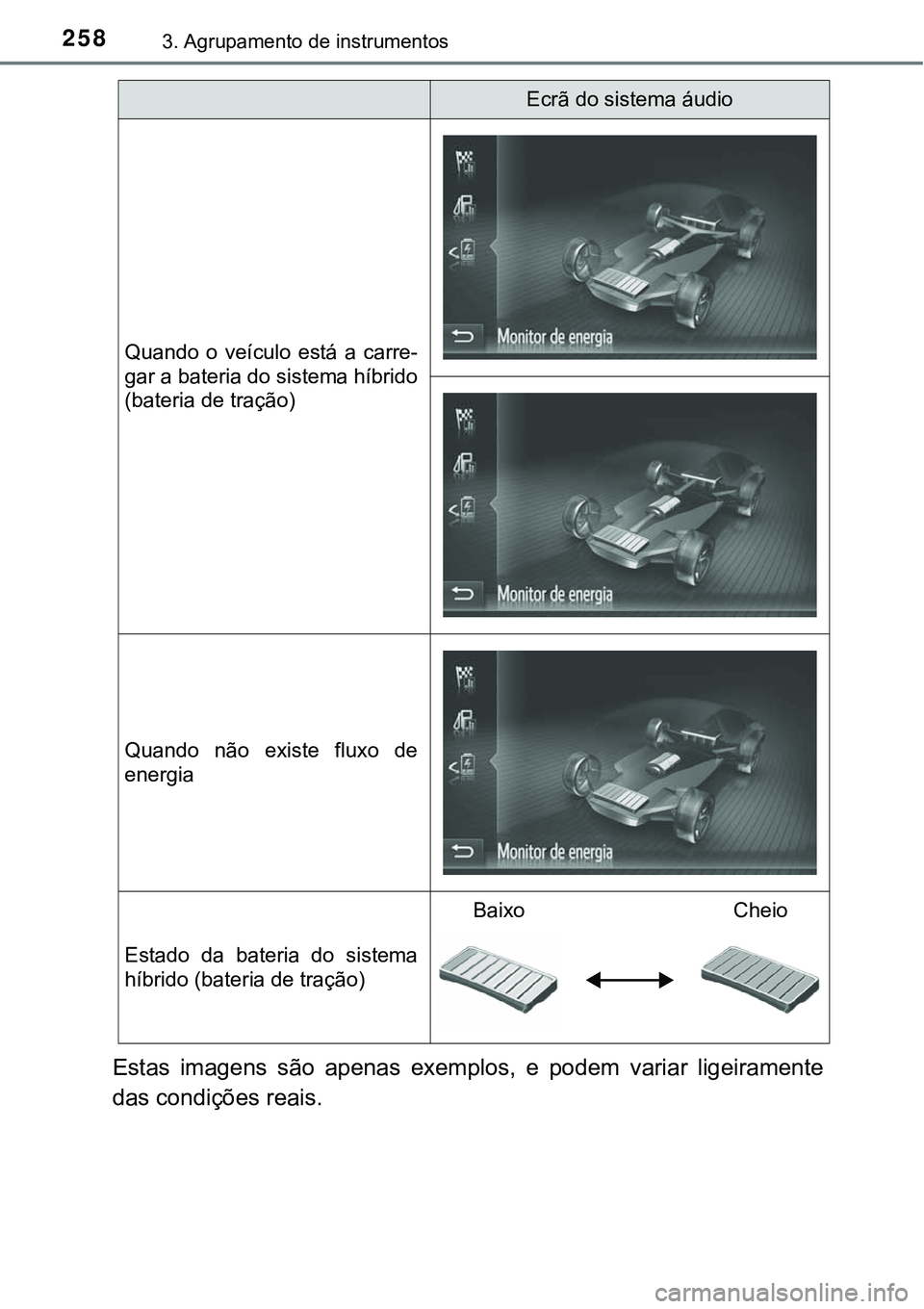 TOYOTA PRIUS PLUG-IN HYBRID 2016 Manual de utilização (in Portuguese) 2583. Agrupamento de instrumentos
Estas imagens são apenas exemplos, e podem variar ligeiramente
das condições reais.
Quando o veículo está a carre-
gar a bateria do sistema híbrido TOYOTA PRIUS PLUG-IN HYBRID 2016 Manual de utilização (in Portuguese) 2583. Agrupamento de instrumentos
Estas imagens são apenas exemplos, e podem variar ligeiramente
das condições reais.
Quando o veículo está a carre-
gar a bateria do sistema híbrido