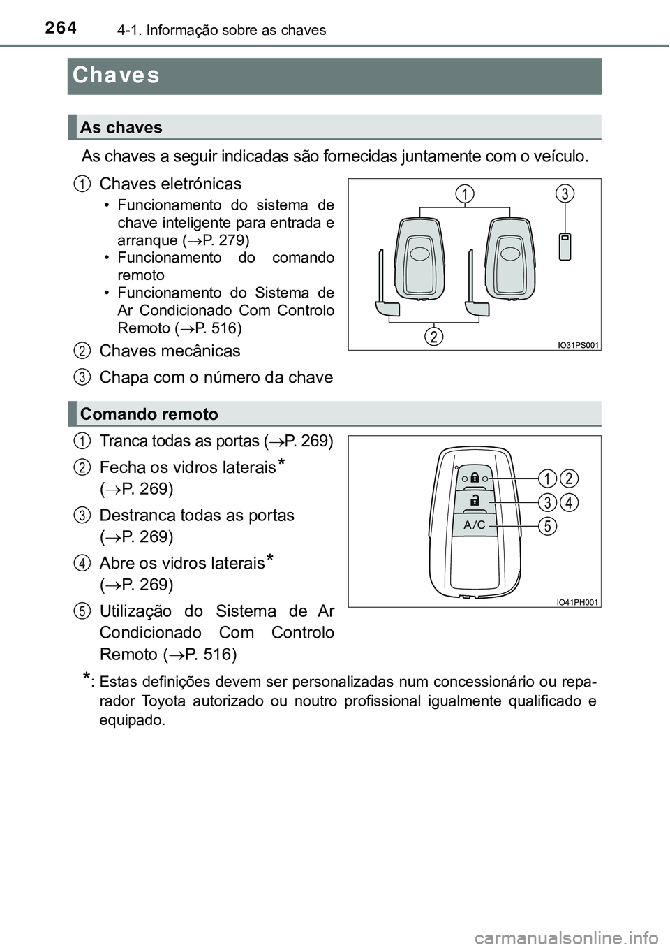TOYOTA PRIUS PLUG-IN HYBRID 2016 Manual de utilização (in Portuguese) 2644-1. Informação sobre as chaves
Chaves
As chaves a seguir indicadas são fornecidas juntamente com o veículo.
Chaves eletrónicas
• Funcionamento do sistema de
chave inteligente para entrad TOYOTA PRIUS PLUG-IN HYBRID 2016 Manual de utilização (in Portuguese) 2644-1. Informação sobre as chaves
Chaves
As chaves a seguir indicadas são fornecidas juntamente com o veículo.
Chaves eletrónicas
• Funcionamento do sistema de
chave inteligente para entrad