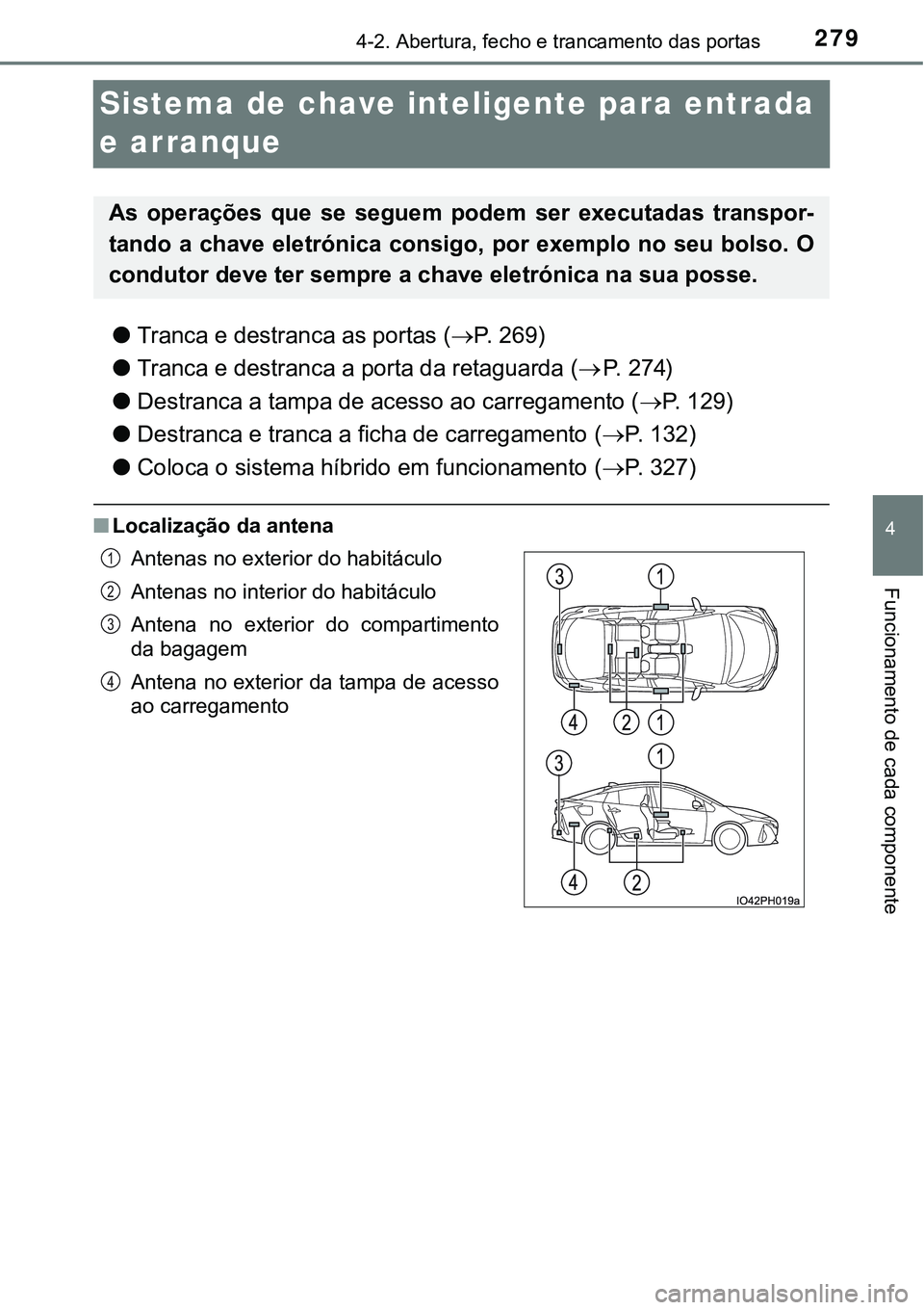 TOYOTA PRIUS PLUG-IN HYBRID 2016 Manual de utilização (in Portuguese) 2794-2. Abertura, fecho e trancamento das portas
4
Funcionamento de cada componente
Sistema de chave inteligente para entrada
e arranque
lTranca e destranca as portas (P. 269)
lTranca e destranca TOYOTA PRIUS PLUG-IN HYBRID 2016 Manual de utilização (in Portuguese) 2794-2. Abertura, fecho e trancamento das portas
4
Funcionamento de cada componente
Sistema de chave inteligente para entrada
e arranque
lTranca e destranca as portas (P. 269)
lTranca e destranca
