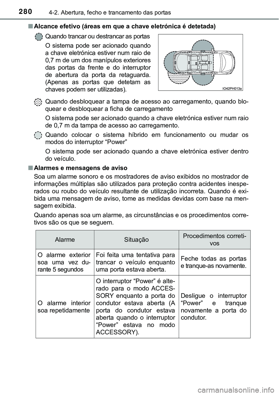 TOYOTA PRIUS PLUG-IN HYBRID 2016 Manual de utilização (in Portuguese) 2804-2. Abertura, fecho e trancamento das portas
nAlcance efetivo (áreas em que a chave eletrónica é detetada)
Quando desbloquear a tampa de acesso ao carregamento, quando blo-
quear e des TOYOTA PRIUS PLUG-IN HYBRID 2016 Manual de utilização (in Portuguese) 2804-2. Abertura, fecho e trancamento das portas
nAlcance efetivo (áreas em que a chave eletrónica é detetada)
Quando desbloquear a tampa de acesso ao carregamento, quando blo-
quear e des
